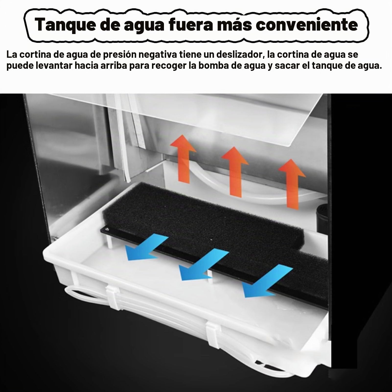 Cabina de pintura con cascada, kit de cabina de pintura con aerógrafo con cortina de agua que extrae el aire, iluminación LED, cabina de pintura portátil para modelos, manualidades, pasteles,58x50cm