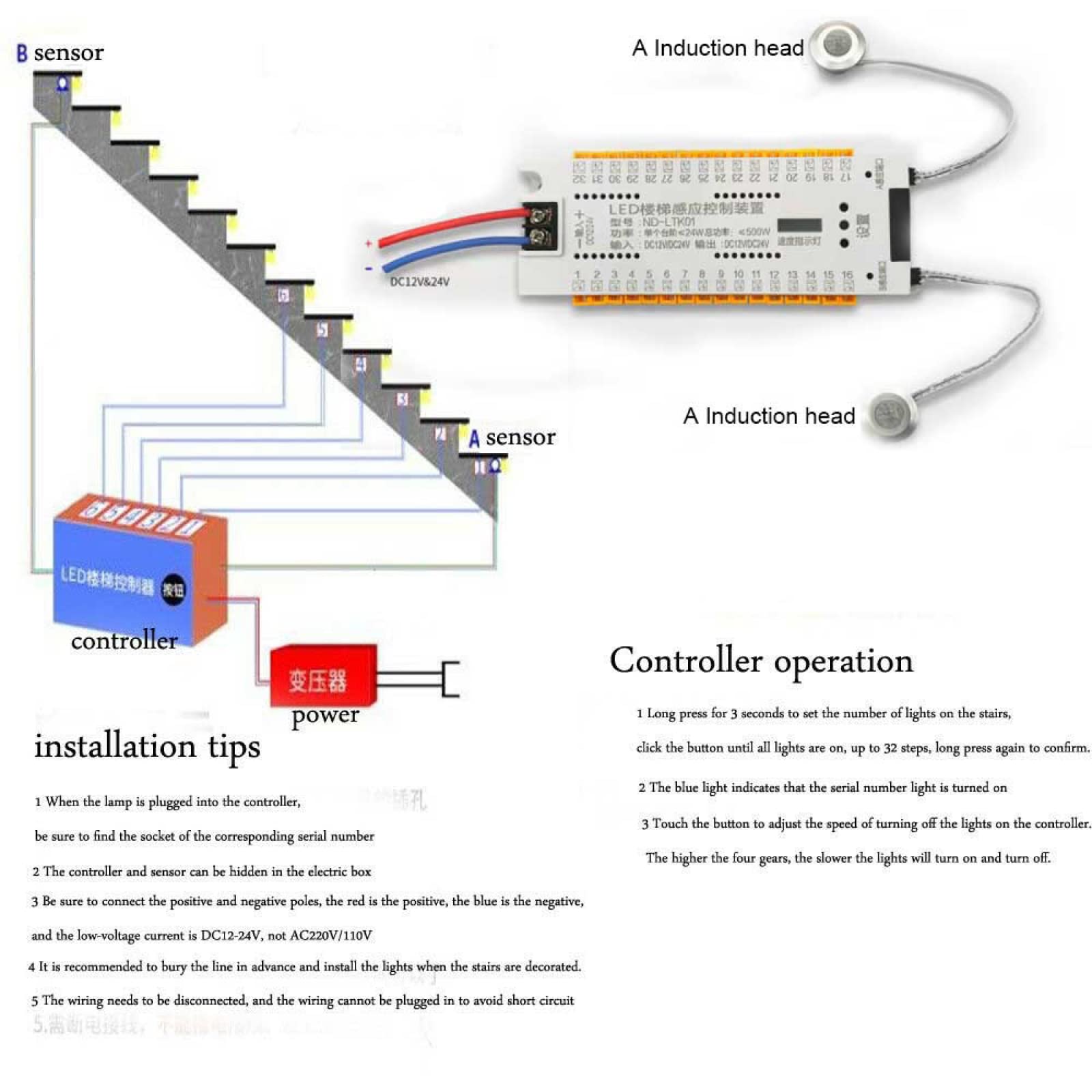 LED Treppenbeleuchtung mit Bewegungssensor, 12V/24V Bewegungssensor Treppenlicht Kit 32 Kanal Dimmen Licht mit LED Lichtinduktionsregler, für drinnen, zuhause, Hotel, Automatische Treppensteuerung
