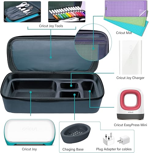 Miniatura 5 de Estuche rígido de viaje para Cricut Joy, fundas de transporte para Cricuts Easy Press Mini con 3 alfombrillas de corte, bolsa de almacenamiento