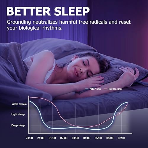 Miniatura 6 de Sábanas bajeras  95% algodón orgánico + 5% fibra plateada, ropa de cama conectada a tierra con cable de tierra, mejora el sueño y la relajación para