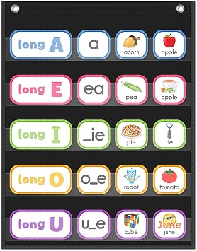 Small 5 Pocket Chart for Classroom Must Have, Black Mini Pocket Chart for Sentence Strip Card Holder, Teaching Supplies for Display Task Cards, Flash Cards 22"W x 17"H