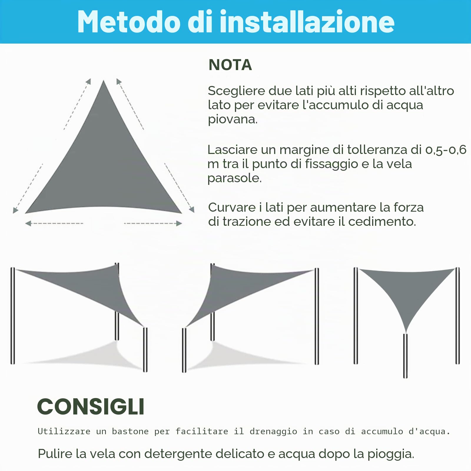 Tenda a Vela Triangolare 3x3x3m Impermeabile Anti UV Ombreggiante per Giardino Grigio