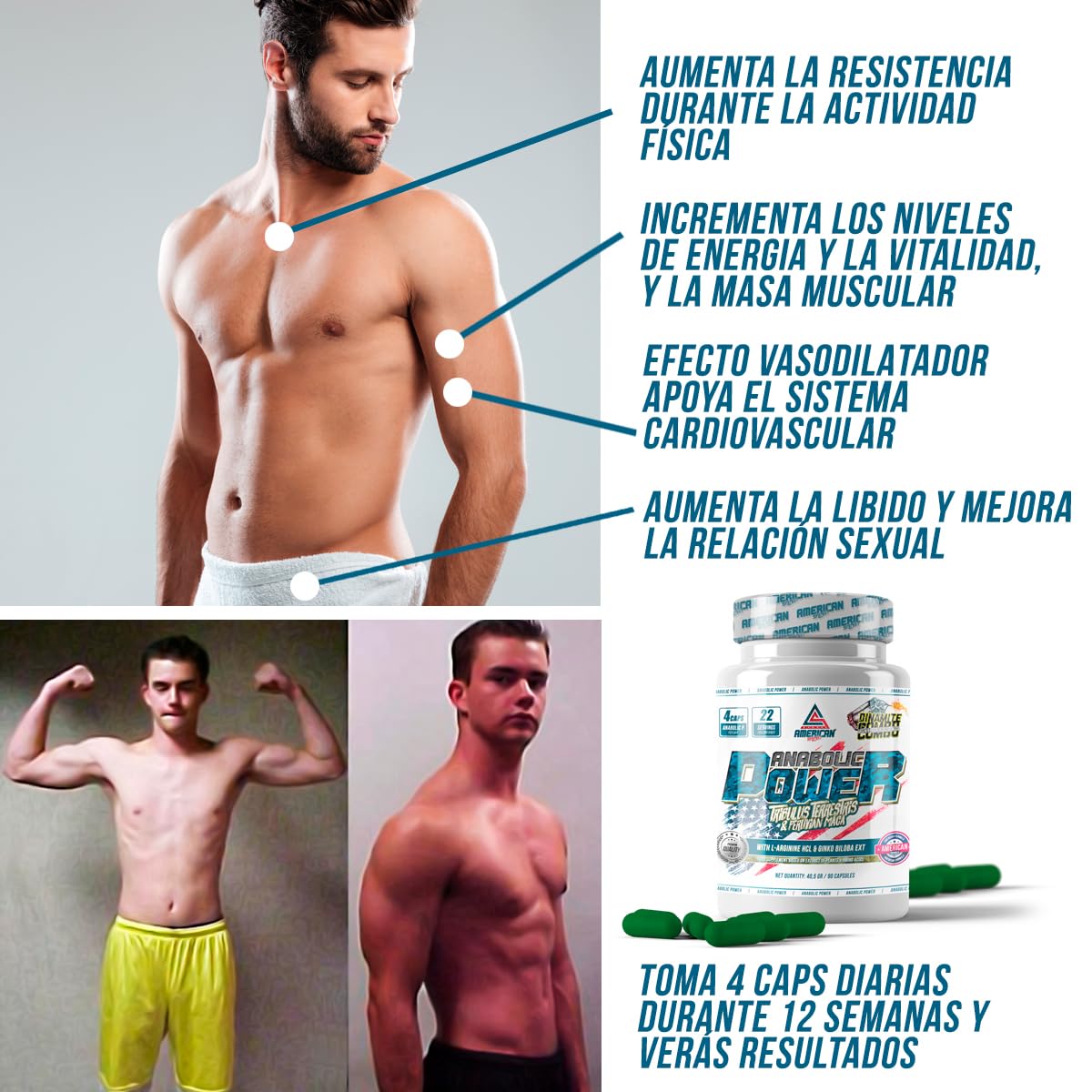 ANABOLIC POWER | Anabolizante Natural | Ayuda a Aumentar tu Masa Muscular | Potencia la Testosterona | Con L-Arginina, Tribulus Terrestris y Maca | 90 Cápsulas