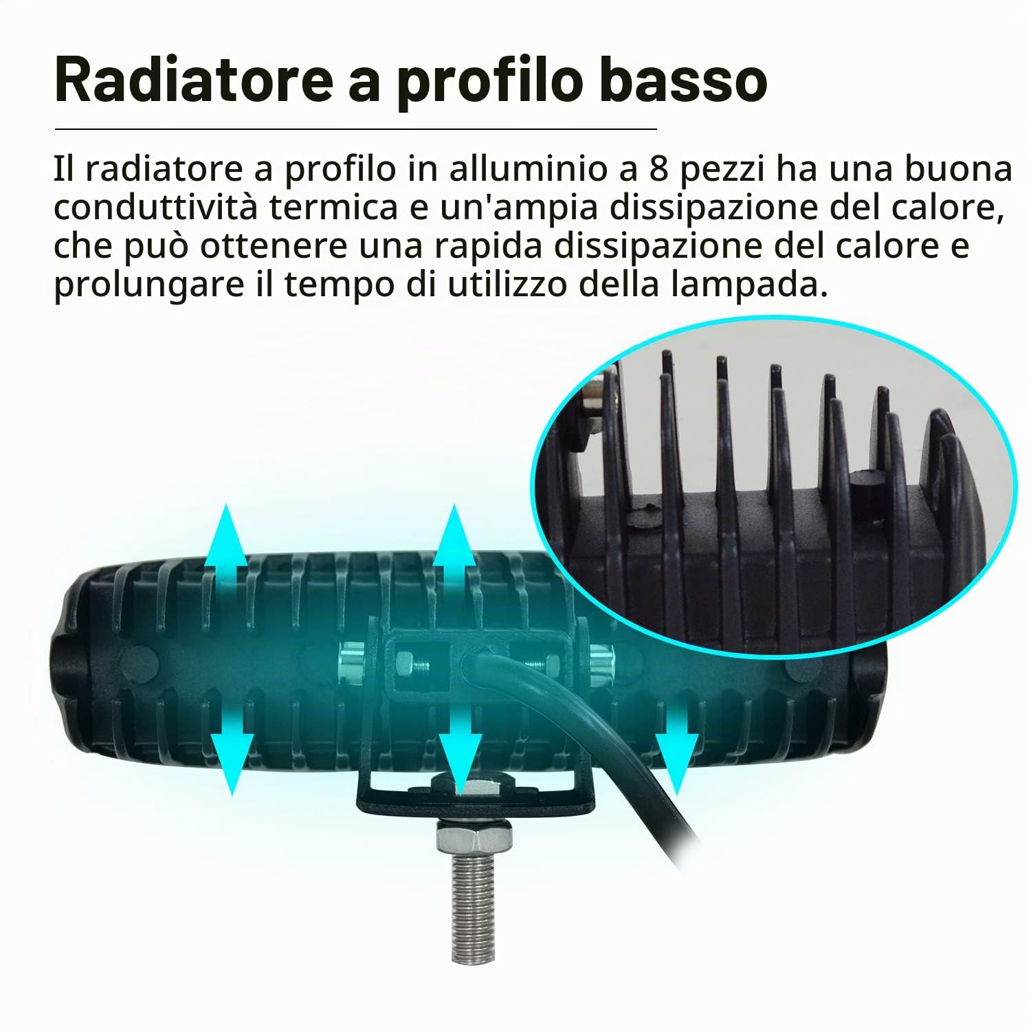 PICAA Faro da lavoro a LED, 2 x 6 pollici, 18 W, trattore, 12 V, 24 V, impermeabile, per escavatori, trattori, carrelli elevatori, ATV, camion, offroad