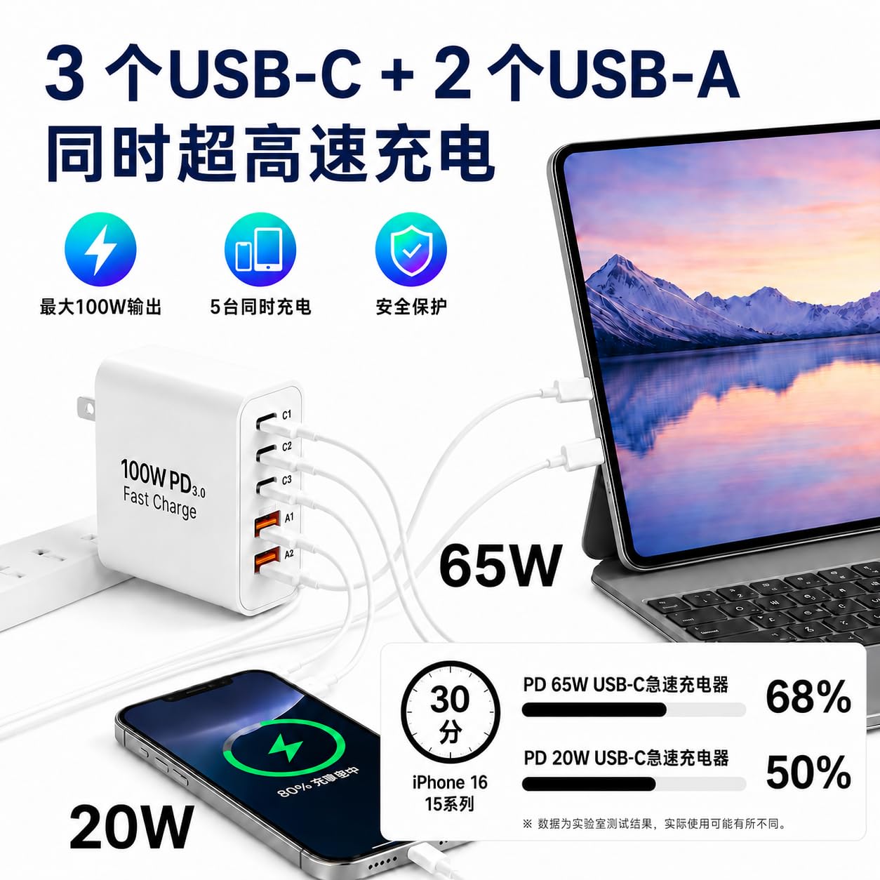 Amazon | タイプc 充電器 ノートPC ノートパソコン用充電器 USB Type-C