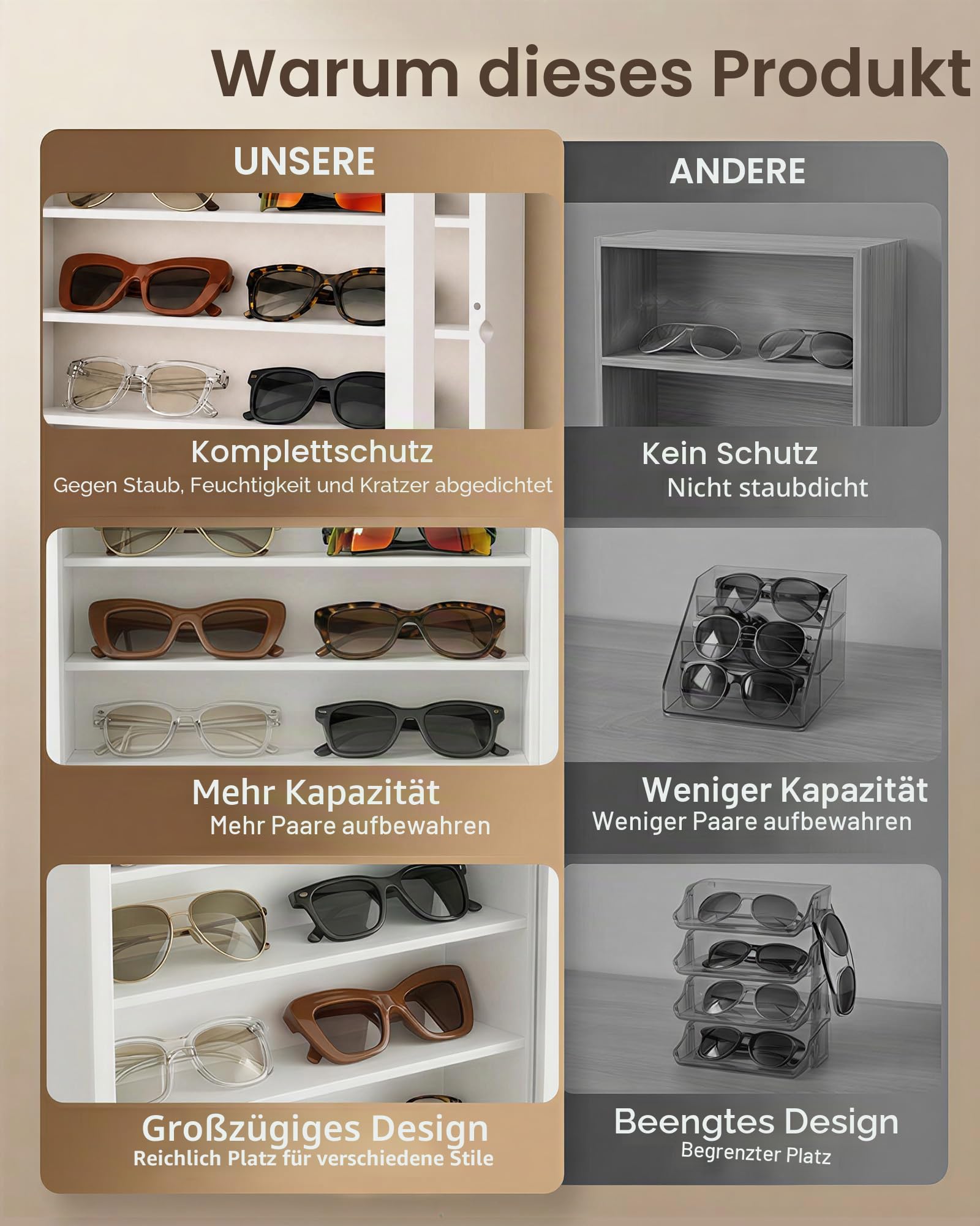 TJ.MOREE Sonnenbrillen-Organizer, Wandmontage