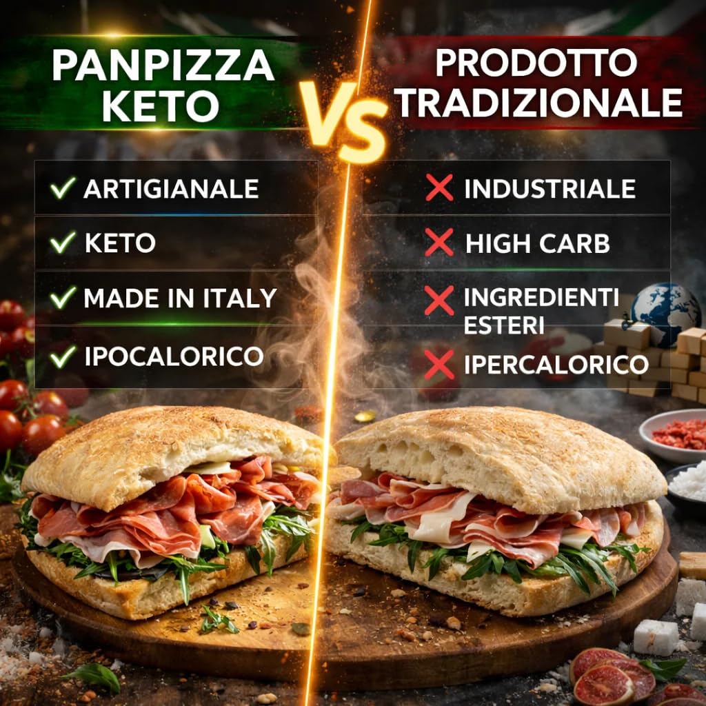 RevoPanPizza Keto Low Carb, Panpizza Cheto Proteica 50g, Solo 2.3% Carboidrati, Senza Conservanti e Coloranti, OGM Free - 4 Confezioni da 2 PanPizza ciascuna - 1 PanPizza da 50g
