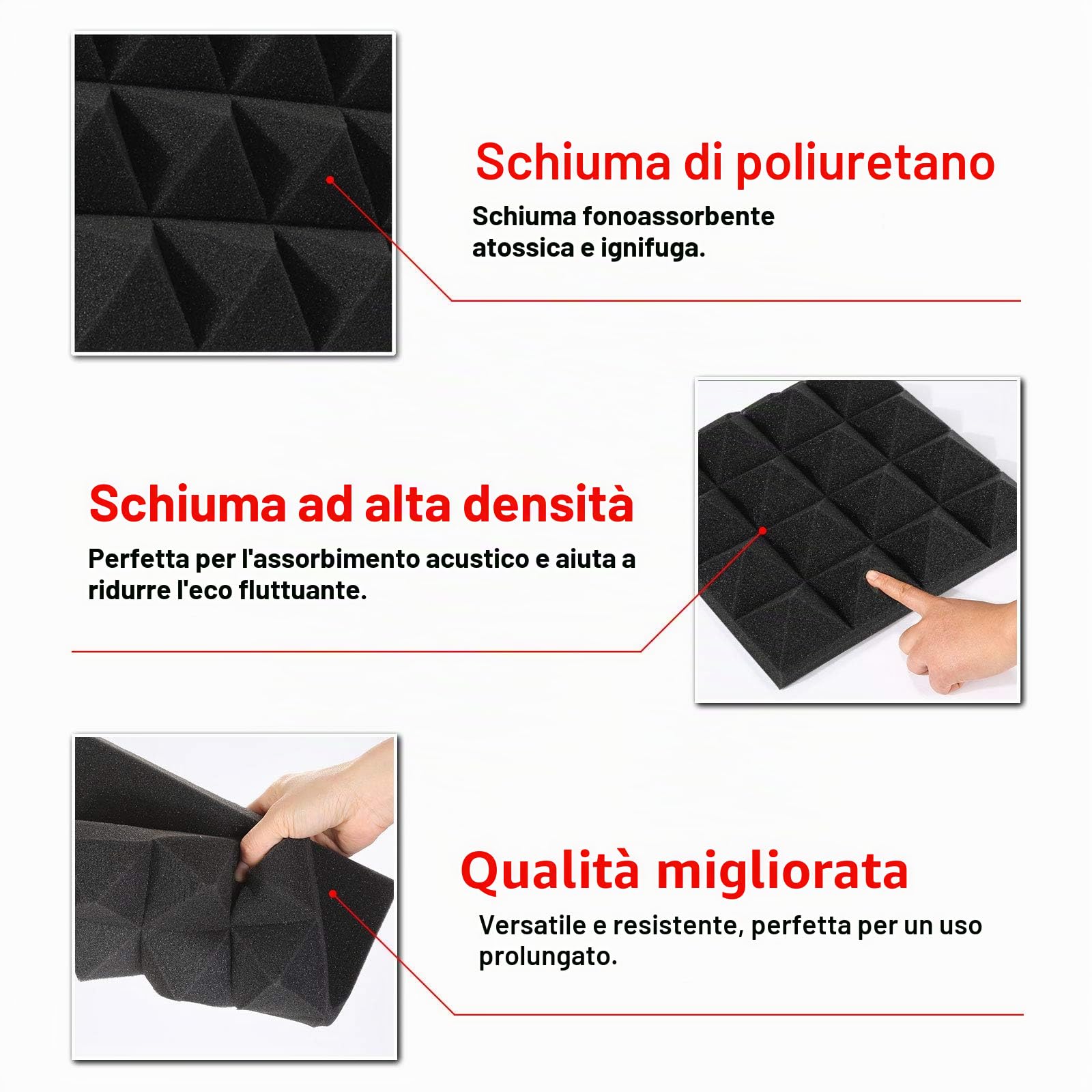 Imbottitura insonorizzante, AGPtEK 24 Packs Schiuma Insonorizzante 25x25x5CM Pannelli in Schiuma Acustica Neri, Ideale per la Registrazione in Studio, Sala TV, Ufficio e Registrazione Podcast…