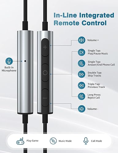 Miniatura 3 de ACAGET Auriculares de 0.138 in con cable para Samsung Galaxy A23 A14 A52 A03s S10 S9, auriculares semiintrauditivos con cancelación de ruido de