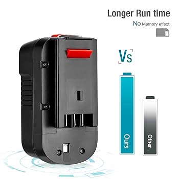 Amazon.com : ORHFS 1Pack 4.0Ah HPB18 18V Ni-Mh Replacement