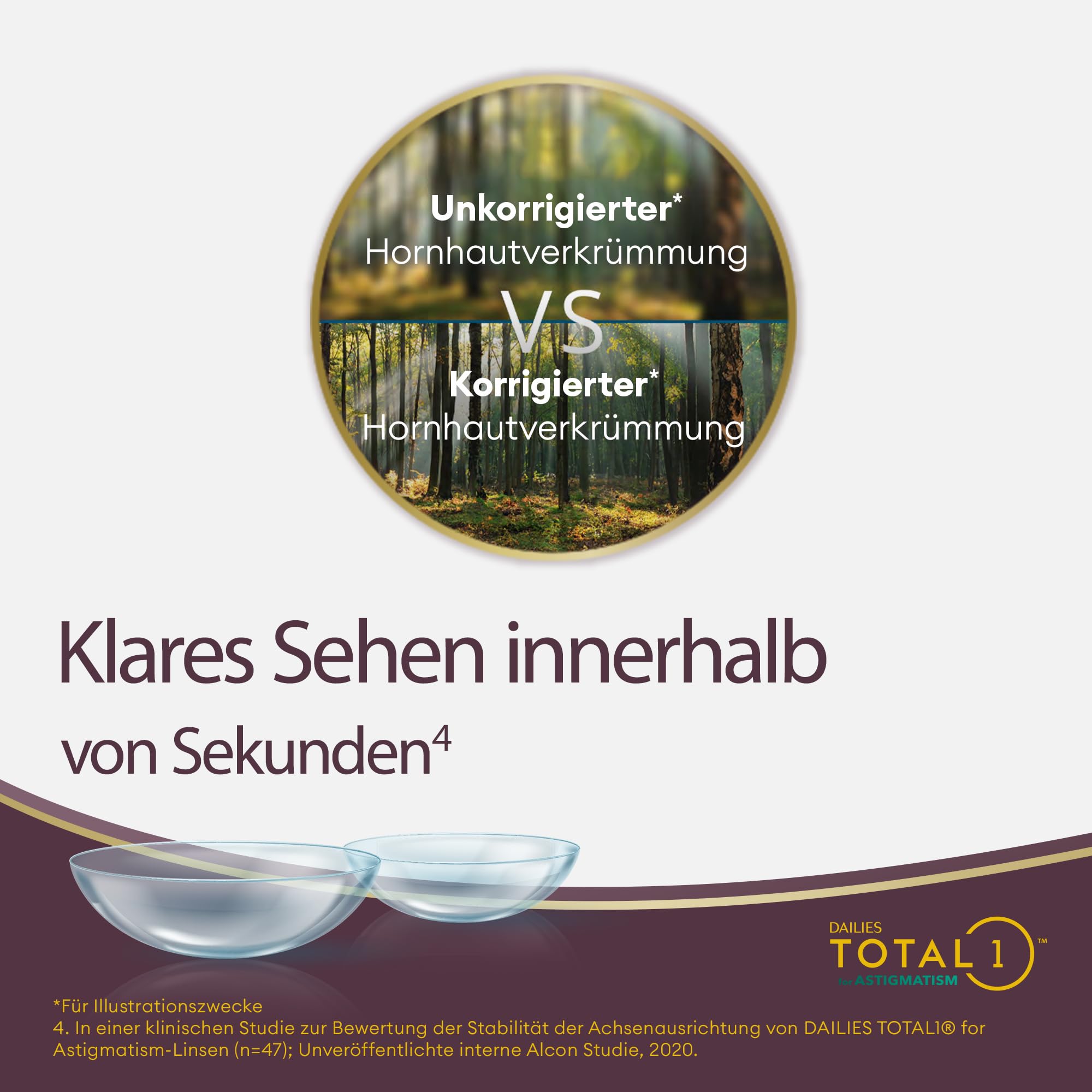 Dailies Total1 for Astigmatism | 30 Stk | CYL 0.75 | ACHSE 90 | -03.00 dpt