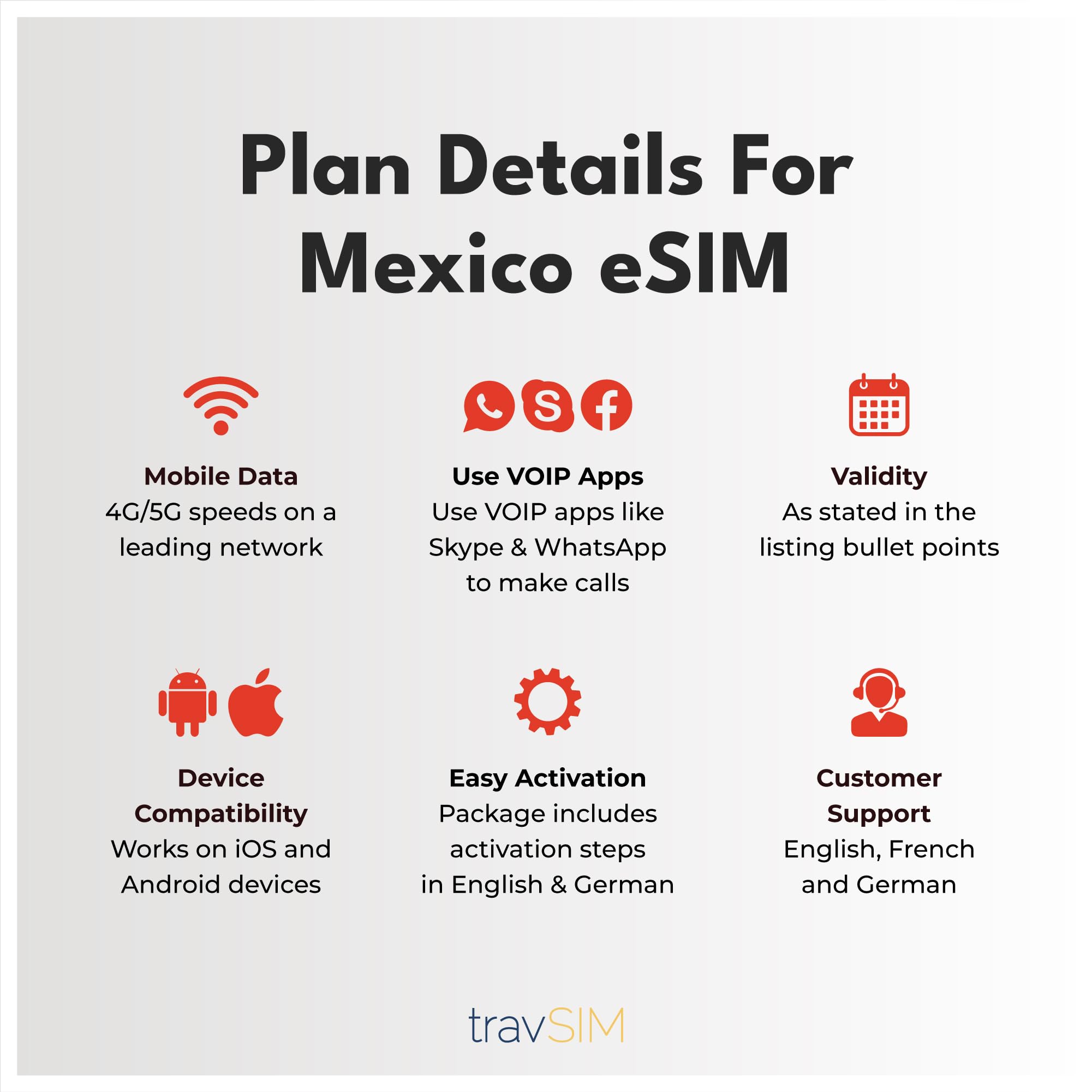 travSIM eSIM Mexiko | 15GB Mobile Daten | unbegrenzter Internetzugang für Google, Facebook, Whatsapp, Instagram und mehr | Der Plan auf Dieser SIM-Karte für Mexiko ist 30 Tage lang gültig.
