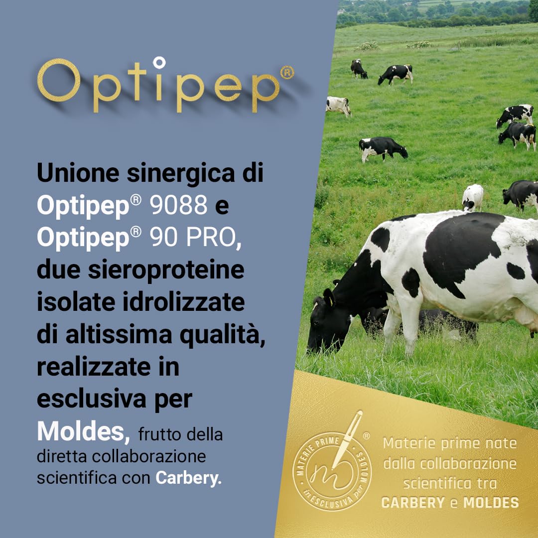 NET Integratori Farmacia ISOLATE PRO Grass Fed - 700g Cioccolato - Proteine Isolate Con EAA Aminoacidi Essenziali e BCAA - Massimizza La Sintesi Proteica e La Crescita Muscolare