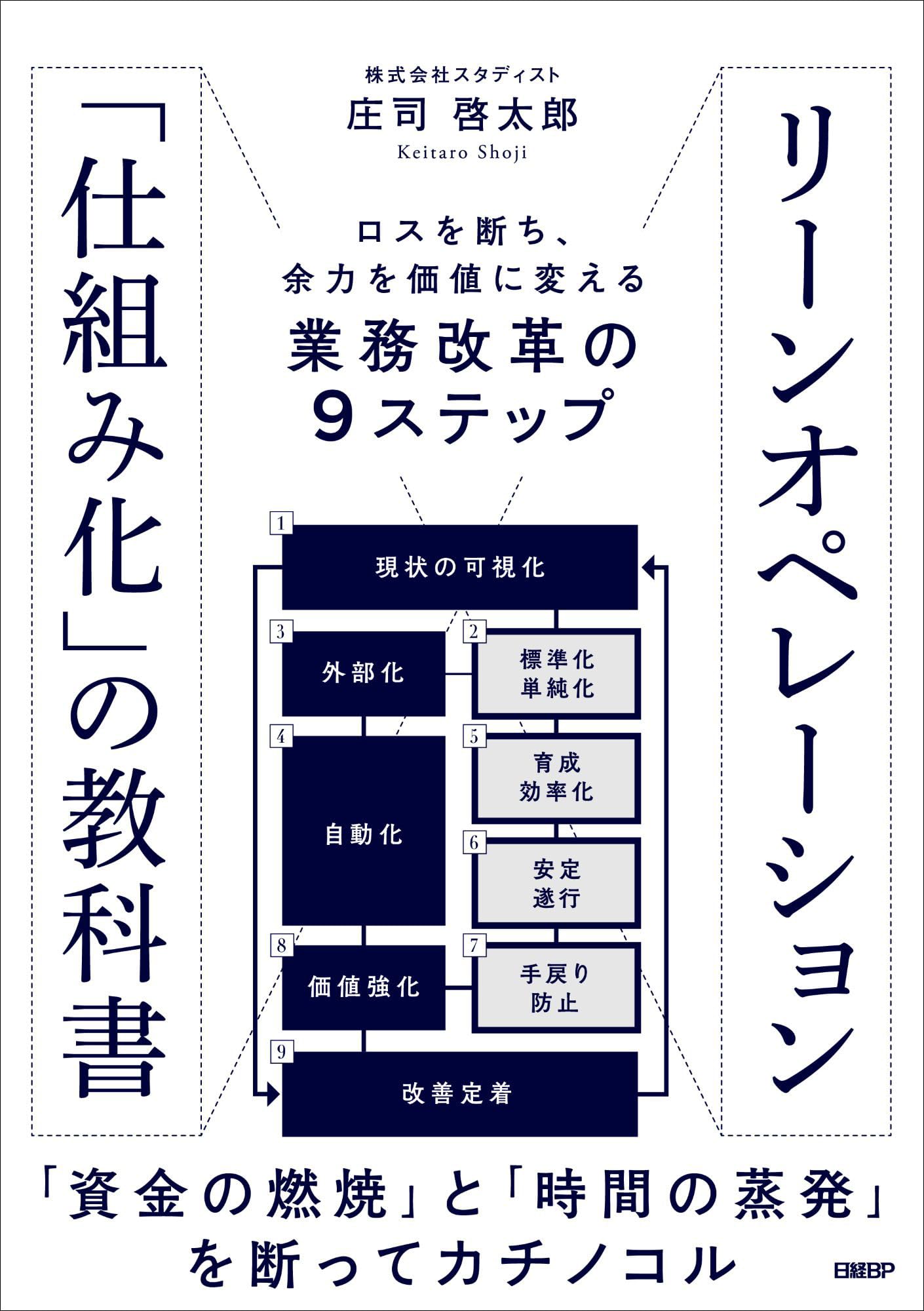 リーンオペレーション「仕組み化」の教科書 ロスを断ち、余力を価値に