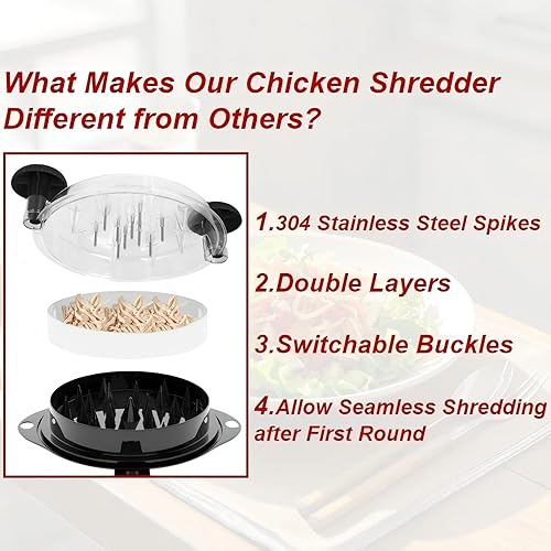 Miniatura 3 de Trituradora de pollo, trituradora de carne torcida, grande para pechugas de pollo, carne de cerdo desmenuzada con garras de acero inoxidable 304