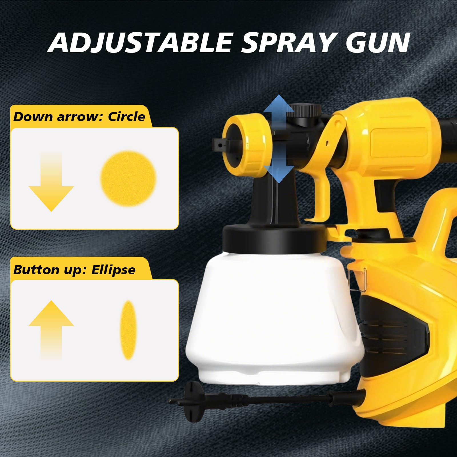 Sistema de Pulverización de Pintura 800W con 3 Boquillas y 3 Patrones de Pulverización, Pistola de Pintura Eléctrica con Manguera de Aire 1,5m, Pistola para Pintura de Paredes para Muebles, Paredes