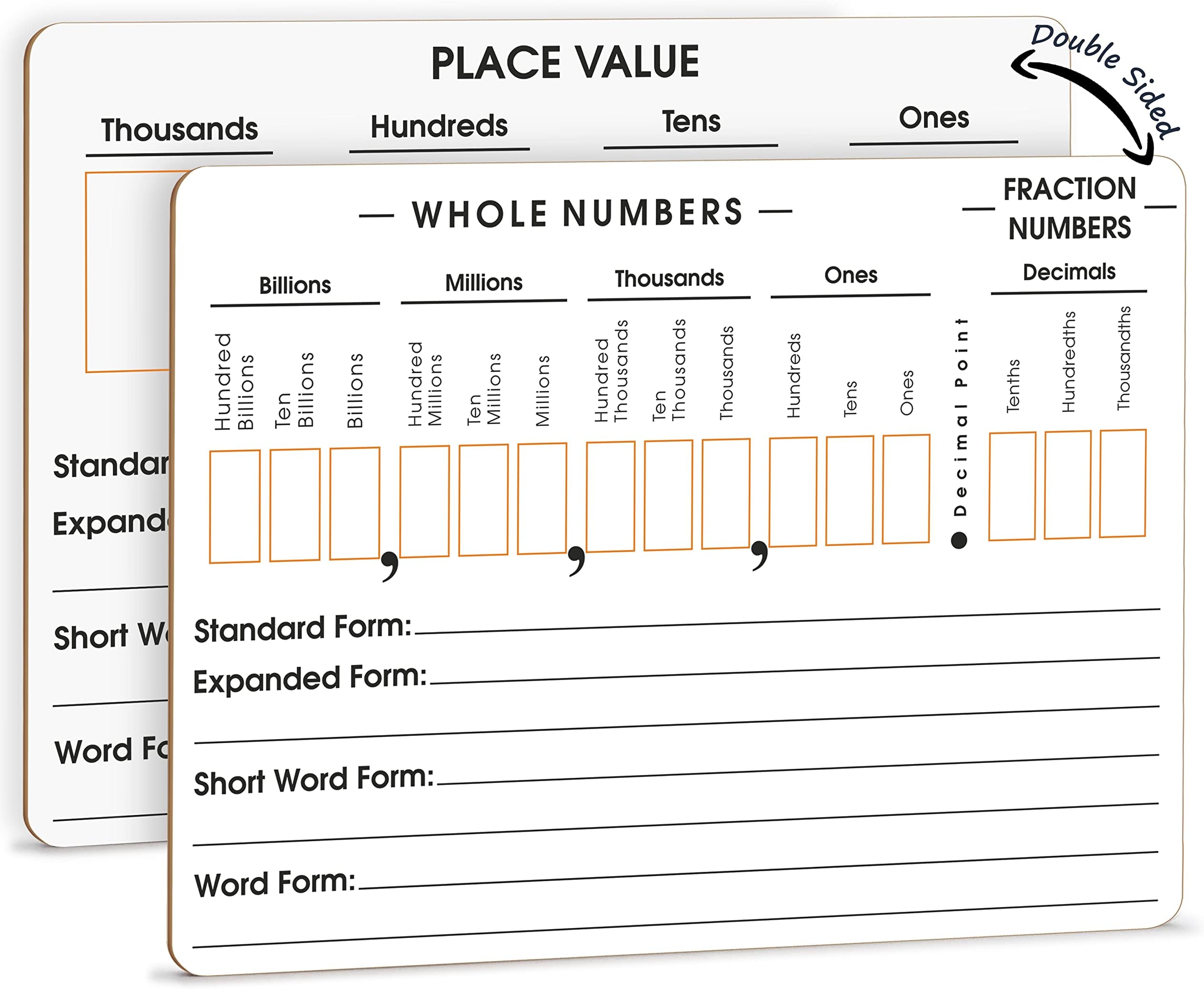 Place Value Dry Erase Board Set for Kids 24 Pieces
