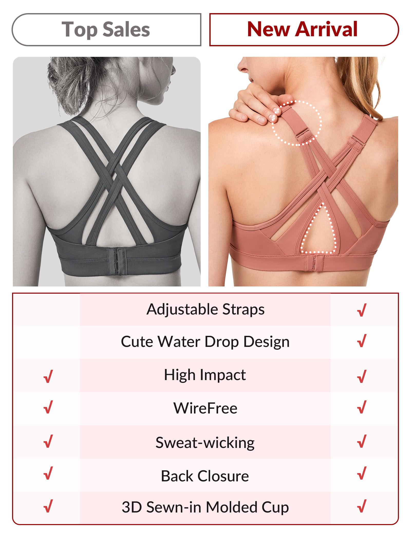 Yvette Reggiseno sportivo ad alto impatto, regolabile, incrociato sulla schiena, supporto completo per busto grande, senza rimbalzo