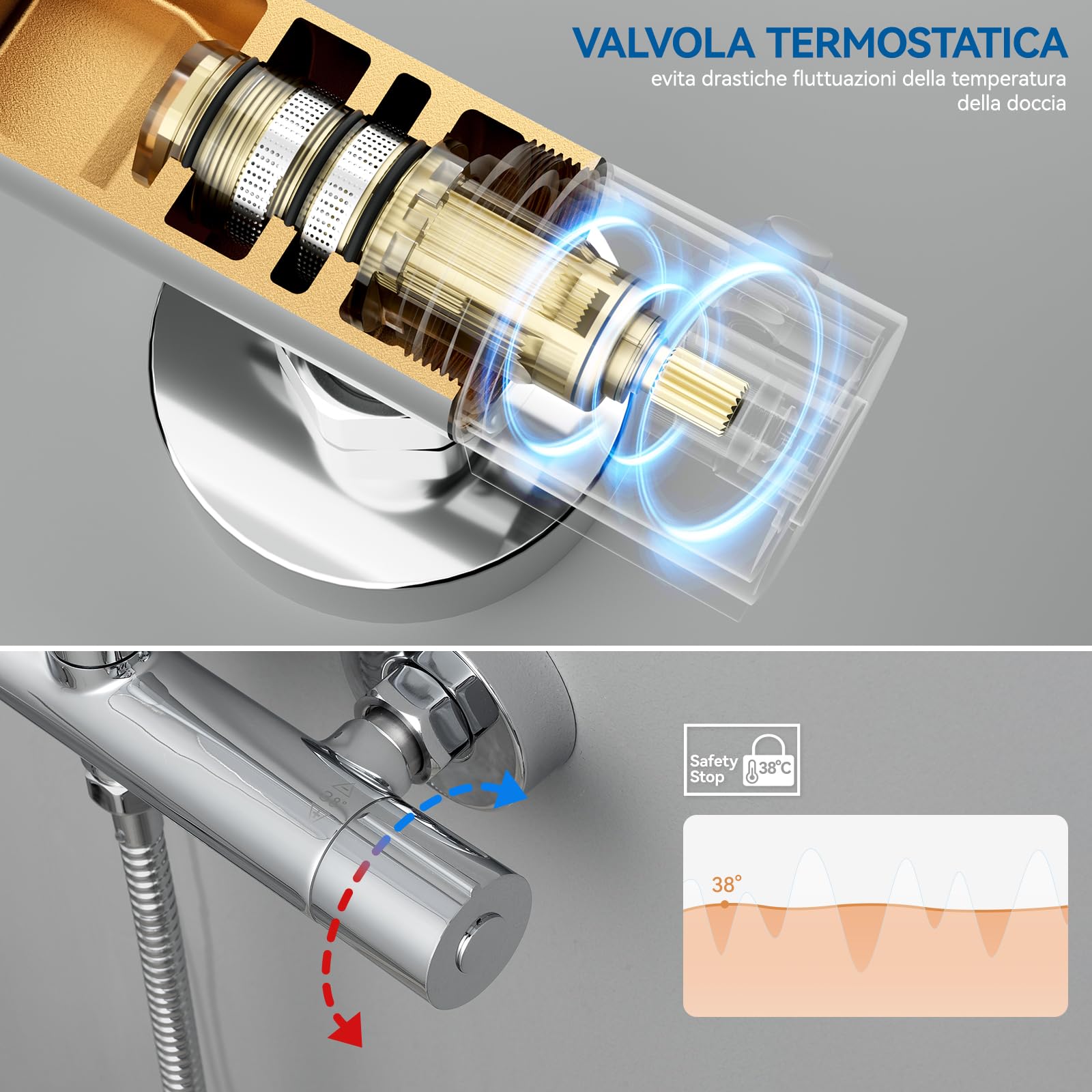 Auralum Colonna Doccia con Miscelatore Termostatico, Set Doccia con Soffione Grande in Acciaio Inox e Doccetta 5 Funzioni, Asta Saliscendi Doccia Altezza Regolabile (Cromato)