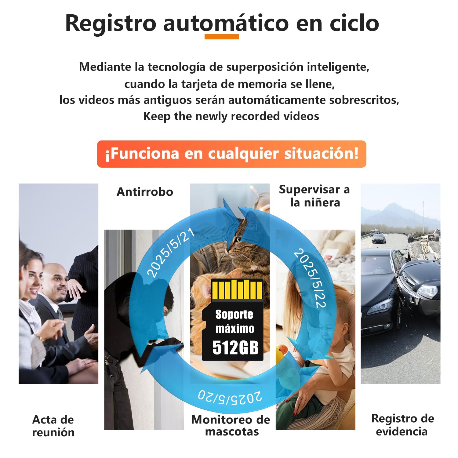 Mini Camara Cámara Espía Oculta Cámara - 1080P 55 Horas 10000mah Cargadores portátiles Cámara - detección Movimiento,Sensor de Gravedad,visión Nocturna,Grabación cíclica,sin función WiFi
