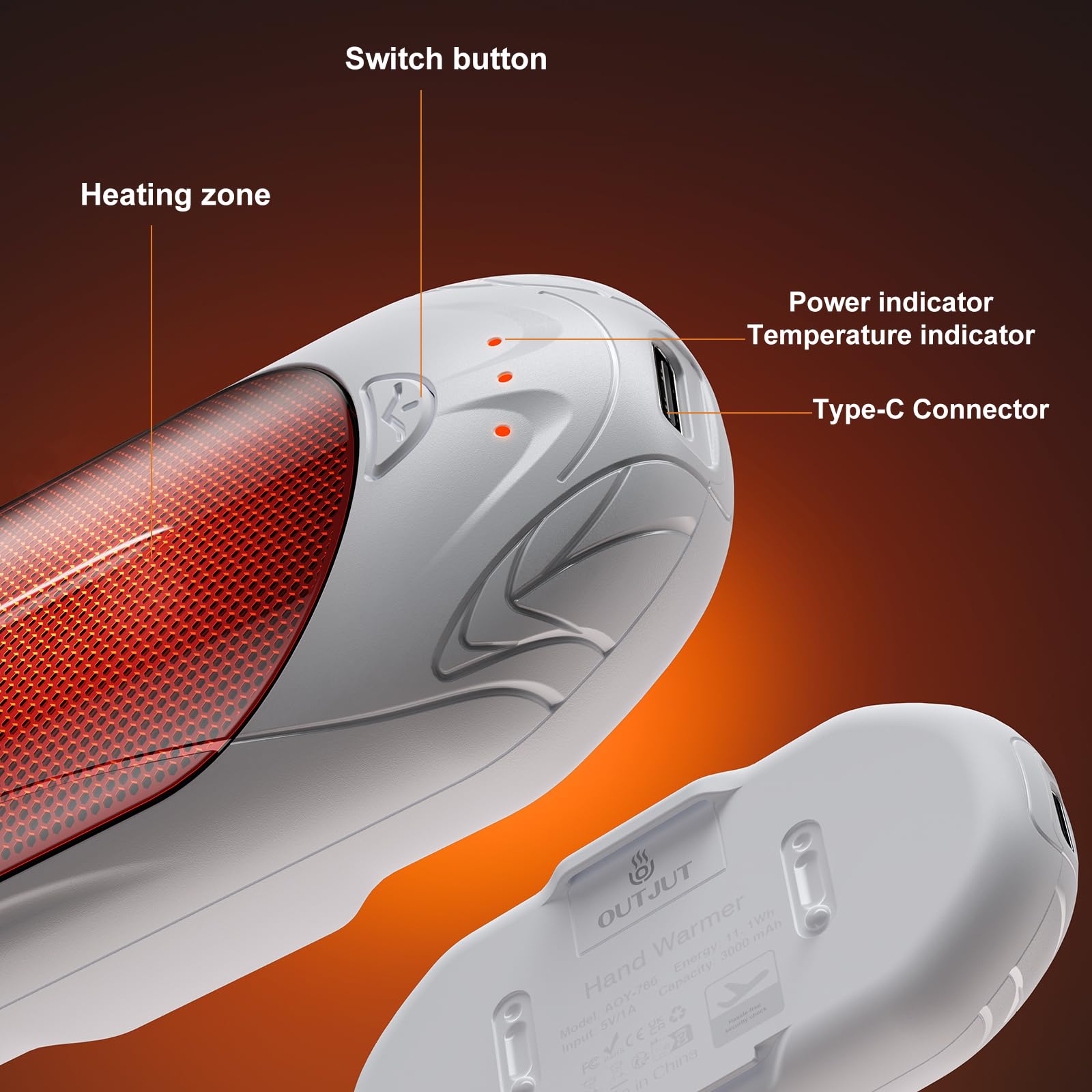 Scaldamani Elettrico 6000 mAh,OUTJUT 2 Pezzi Diviso Scaldamani Ricaricabile, Riutilizzabile Elettrico Scaldamani, USB a Ricarica Rapida, Calore con 3 Livelli per Raynauds e all'Aperto