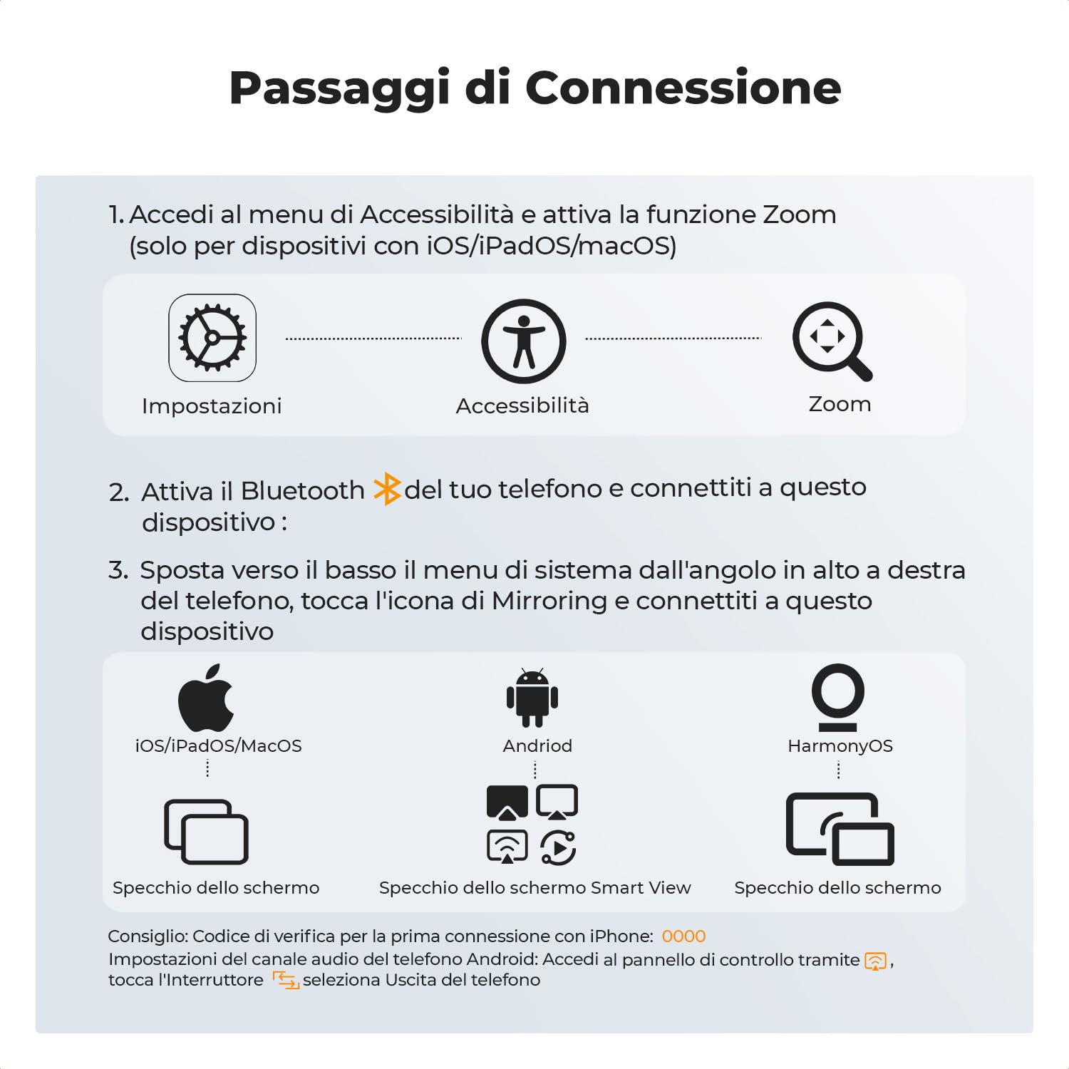 K&F CONCEPT Schermo selfie 5", Monitor magnetico wireless 4K/1080p per fotocamera posteriore, portata 50 m, P2P, compatibile iPhone & Samsung, per creator di contenuti