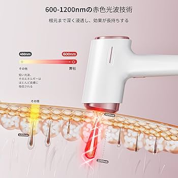 脱毛器 vio対応【2025年新モデル·サロン級IPL光技術·瞬間5℃ Amazon | 脱毛器【2025年夏新販売】だつもうき脱毛器 サロン級