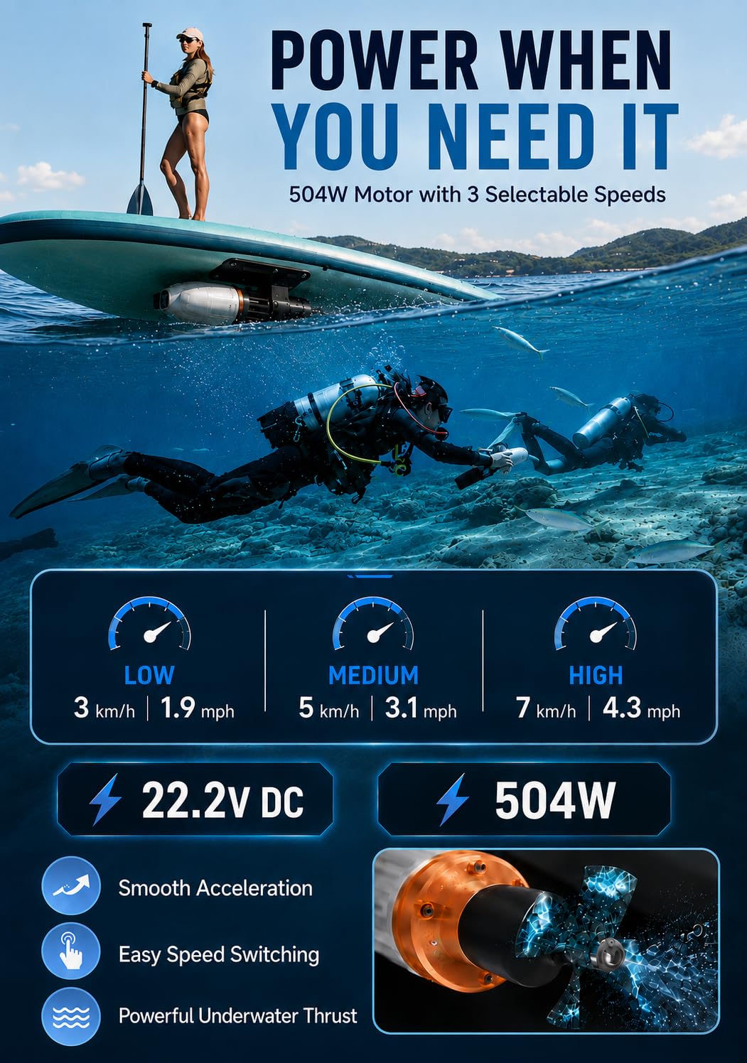 Scooter Marino 504 W 118 N 2-in-1 per Sub e Viaggiatori 100Min2Batteries