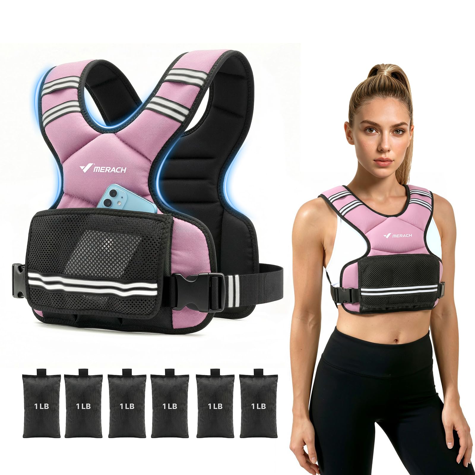 MERACH Essential for Beginners
