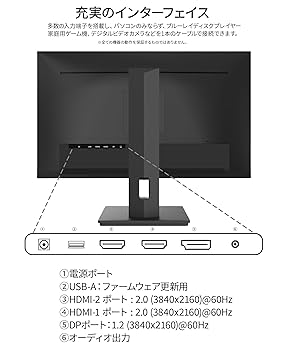 Fujitsu スタンド付きモニター HDMI接続 Fujitsu スタンド付きモニター HDMI接続