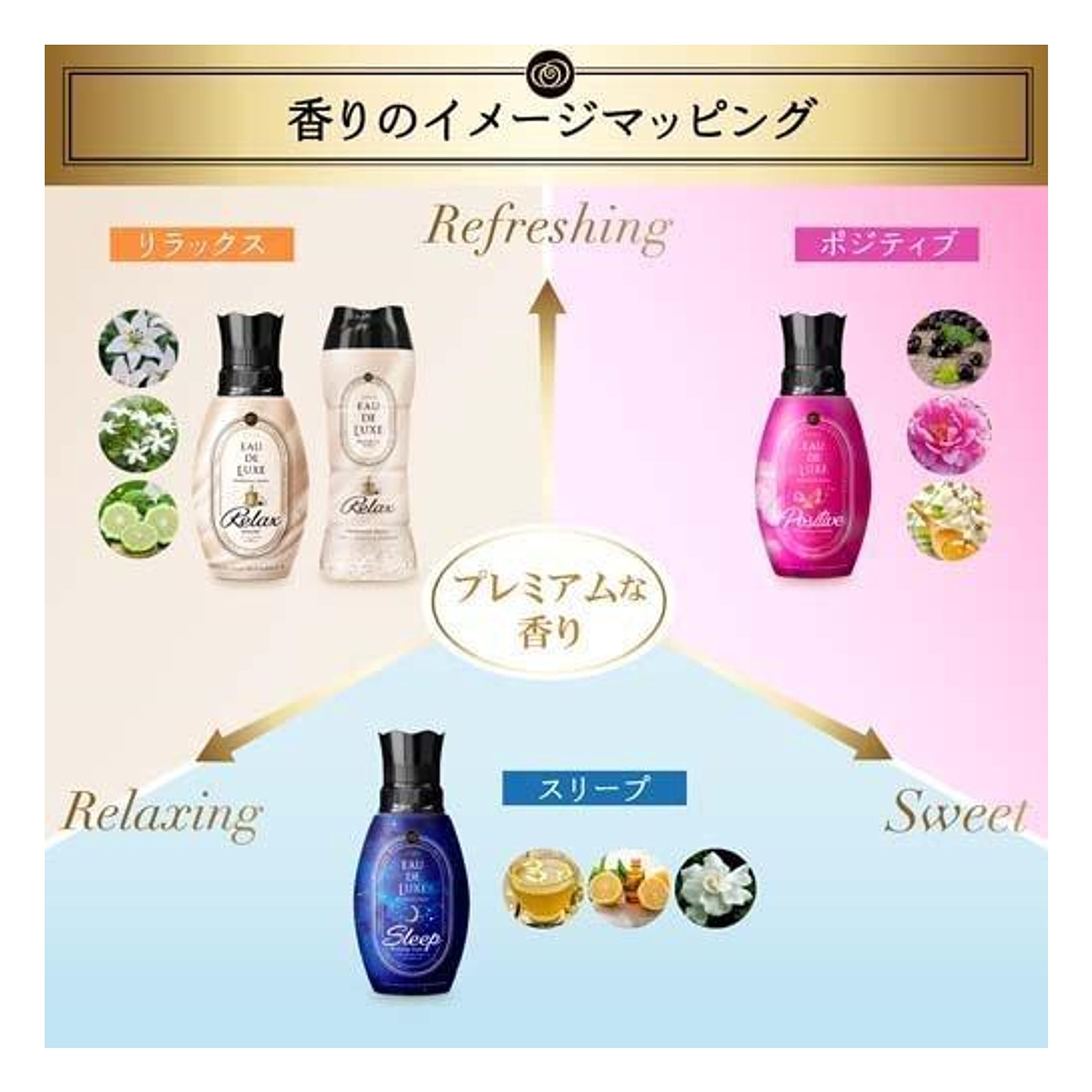 Amazon.co.jp: レノアオードリュクス ビーズ マインドフルネスシリーズ