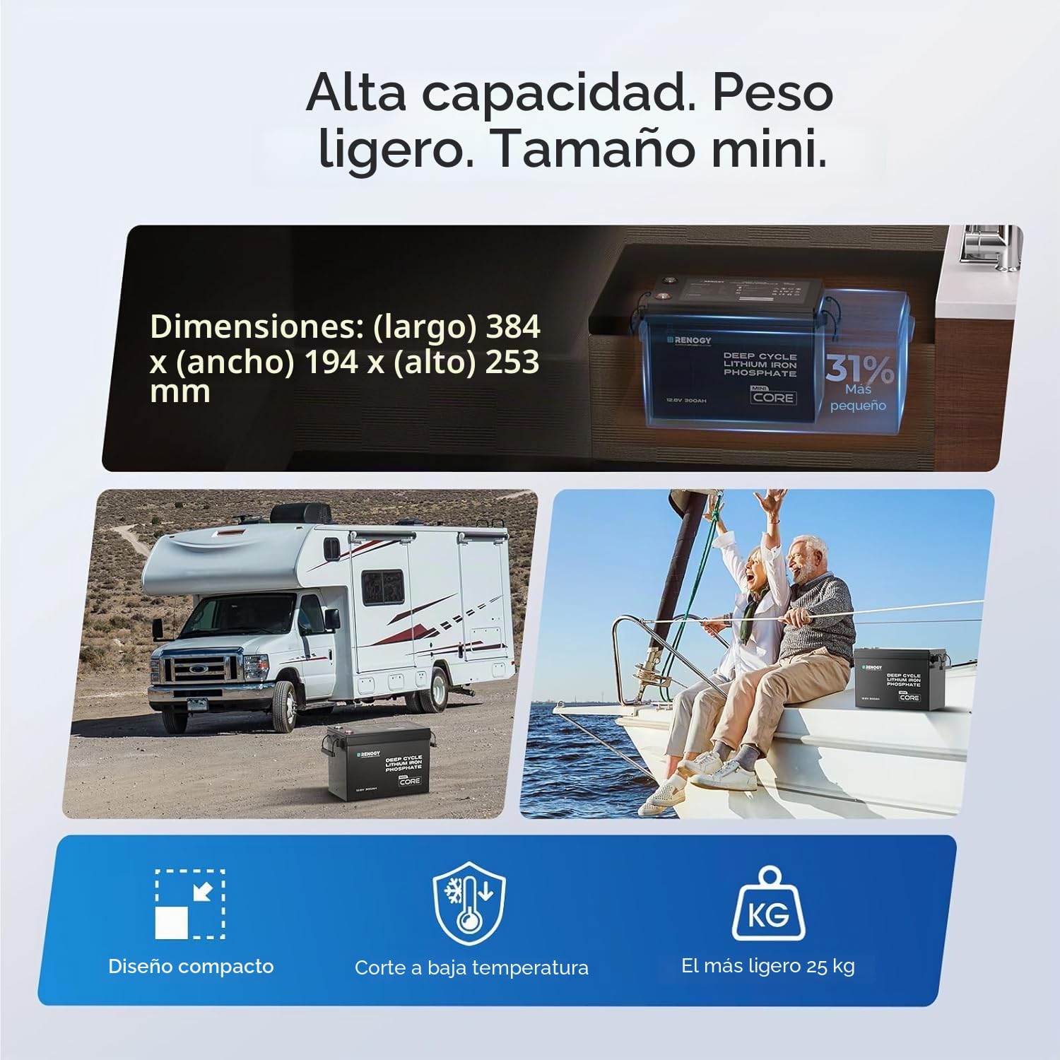 Renogy 12V 300Ah Core Mini LiFePO4 batería de litio-fosfato de hierro, BMS mejorado de 200A, 5000 ciclos, función de protección contra frío, batería de litio para autocaravanas, sistema solar