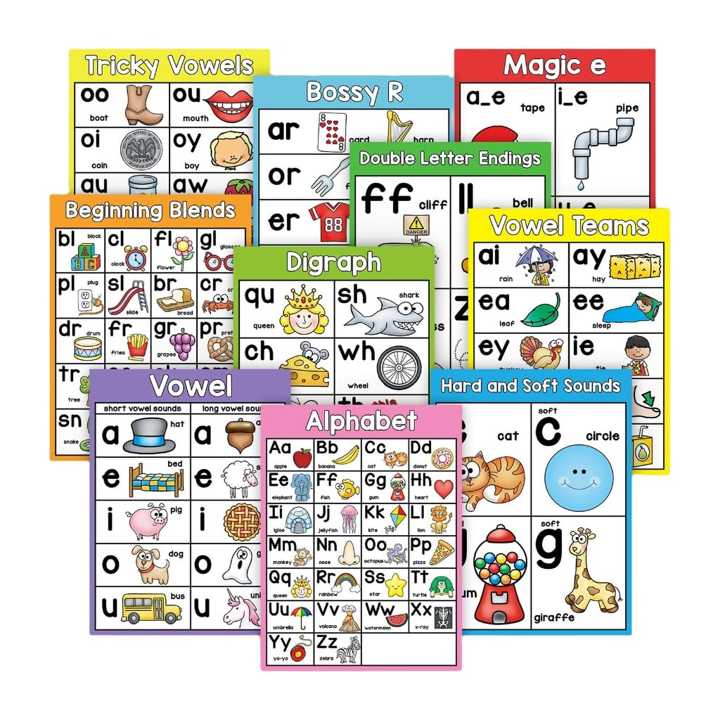 GMBYLBY 10Sheets Basic Phonics Poster Vowels Soft Hard Sound Beginning Blends Language Learning Chart For