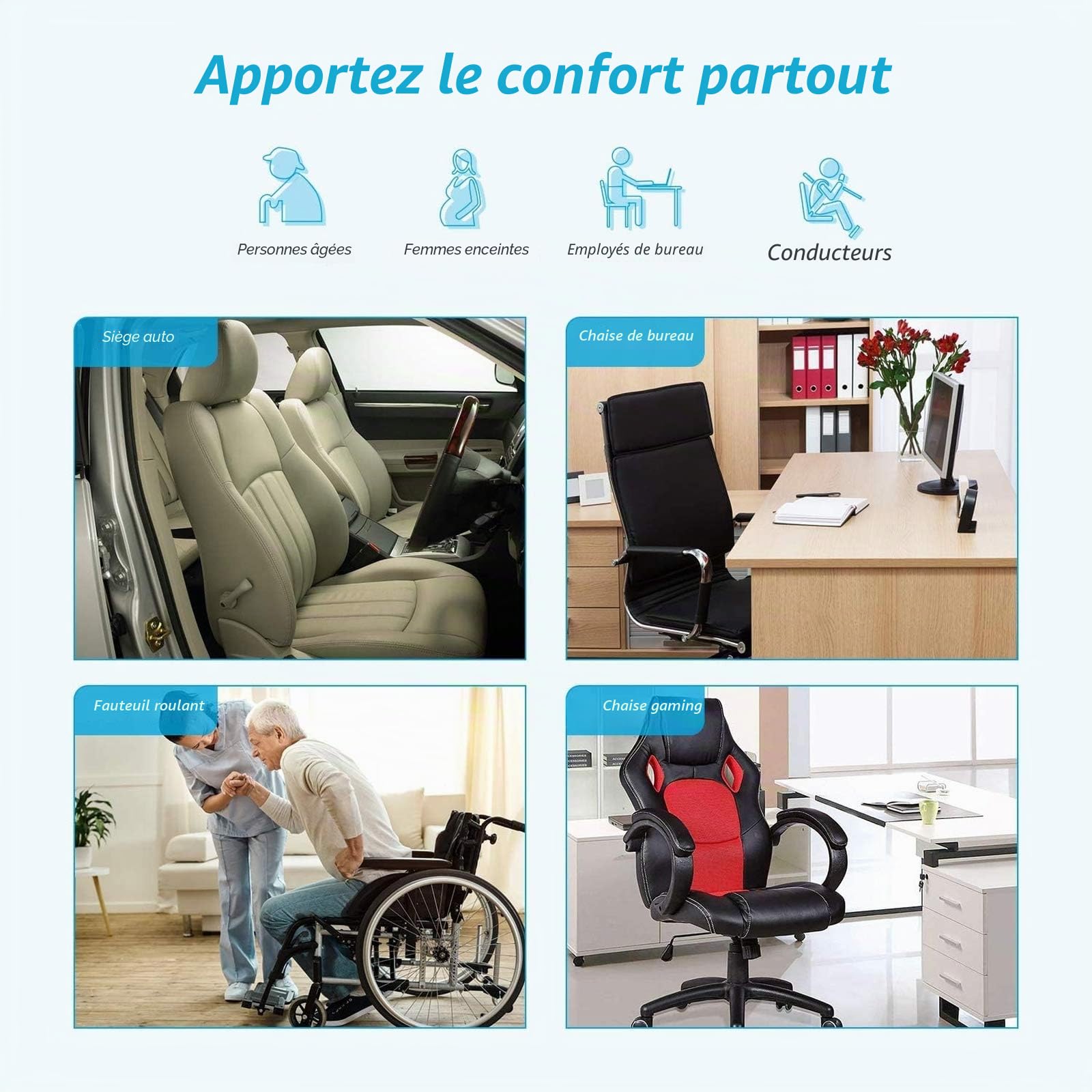 Feagar Coussin Lombaire en Gel-Oreiller Lombaire en Mousse à Mémoire avec Une Couche de Gel pour Siège d'Auto, Voiture, Fauteil, Chaise Bureau, Coussin d'Assise