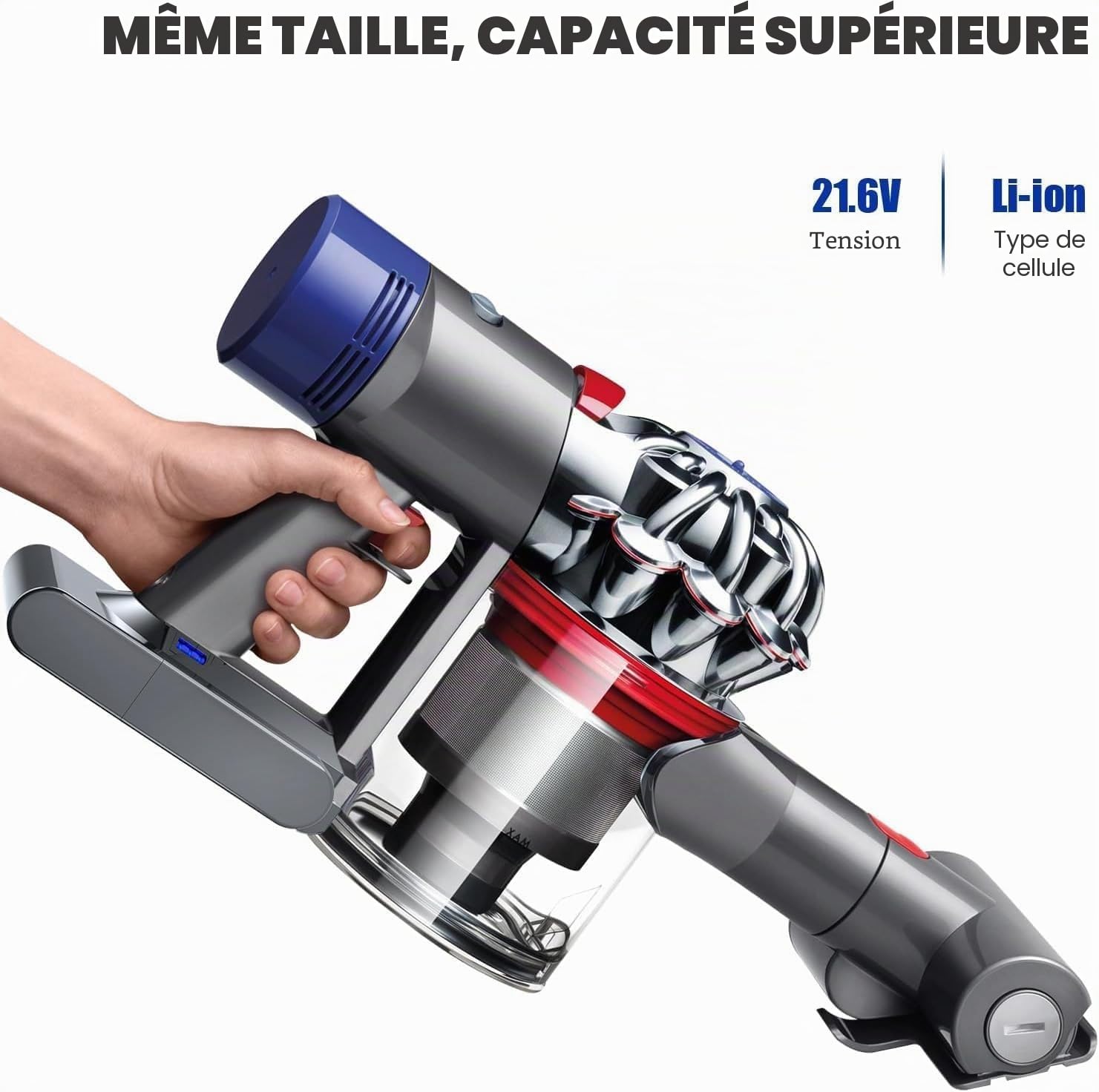 Batterie pour Dyson V8, Powtree Remplacement pour Dyson Batterie SV10 Compatible avec V8 Animal Absolute Fluffy Motorhead Aspirateur sans Fil (2 Filtre + 1 Tournevis + 1 Brosse + 3 Vis)