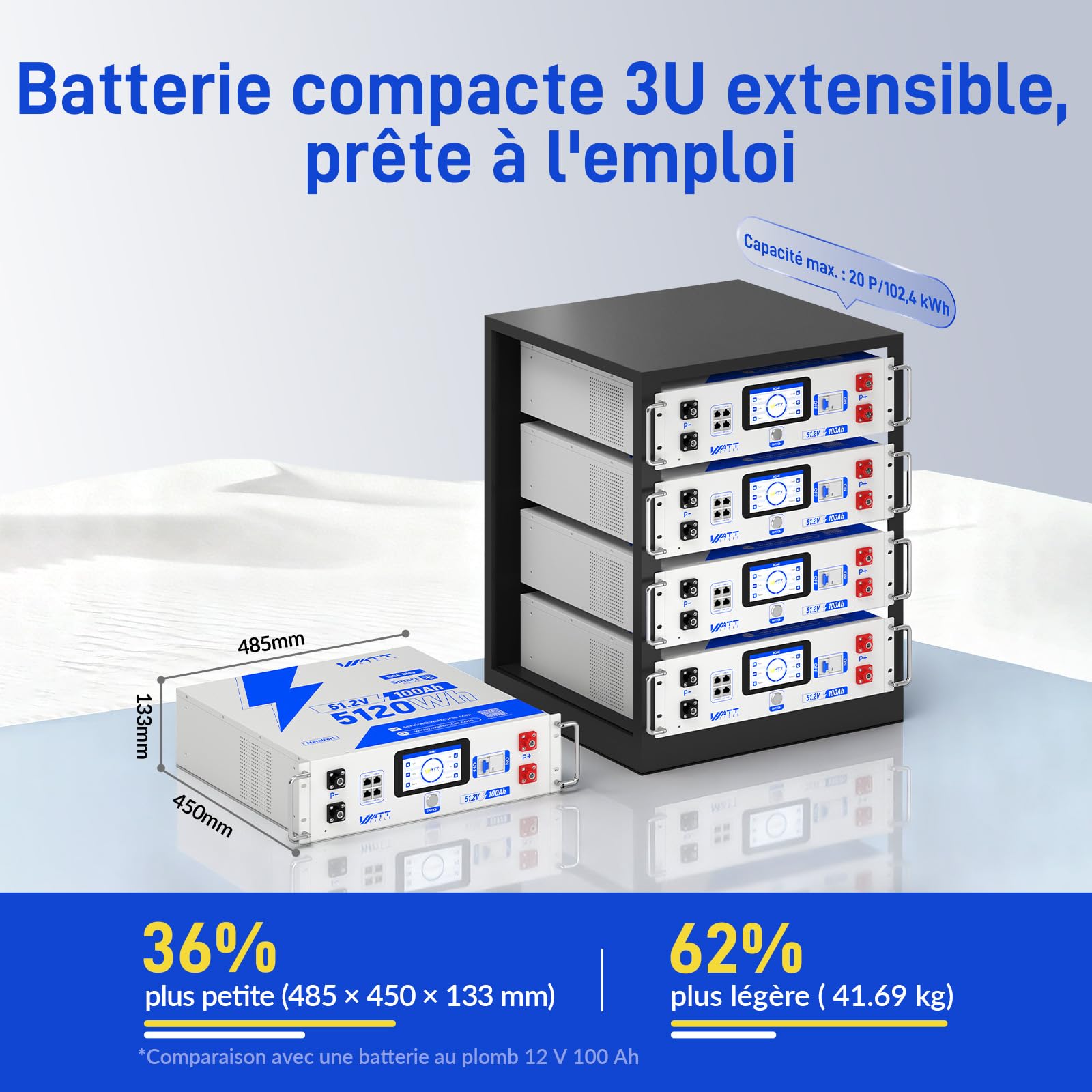 WattCycle Kit 2 Batterie LiFePO4 Rack 48V 100Ah V2, 10,24kWh Totali con Celle BYD, BMS 100A, Bilanciamento Attivo 3A, Bluetooth, LCD, CAN/RS485, per Fotovoltaico, UPS e Off-Grid