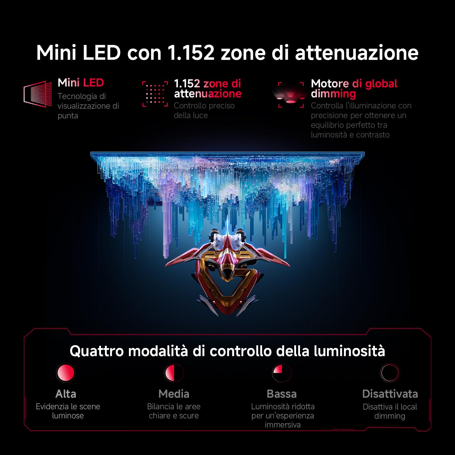 XIAOMI G Pro 27Qi 2026 Monitor Gaming 2K Mini-LED 27", 180Hz, 1msGTG,FreeSync, 1152Zone, 2000nits, HDR1000, FastIPS, 100% sRGB,95% DCI-P3, AdobeRGB97%(2560x1440/HDMI2.0/DP1.4)