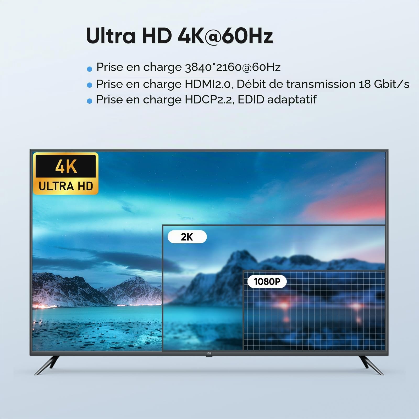 KVM Switch 2 PC 2 Moniteurs HDMI 4K@60Hz, Double Écran USB 3.0