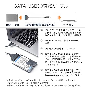 Windows 10  DSP版 ドライブセット Amazon | 【Windows11 Pro x10 ライセンス導入セット