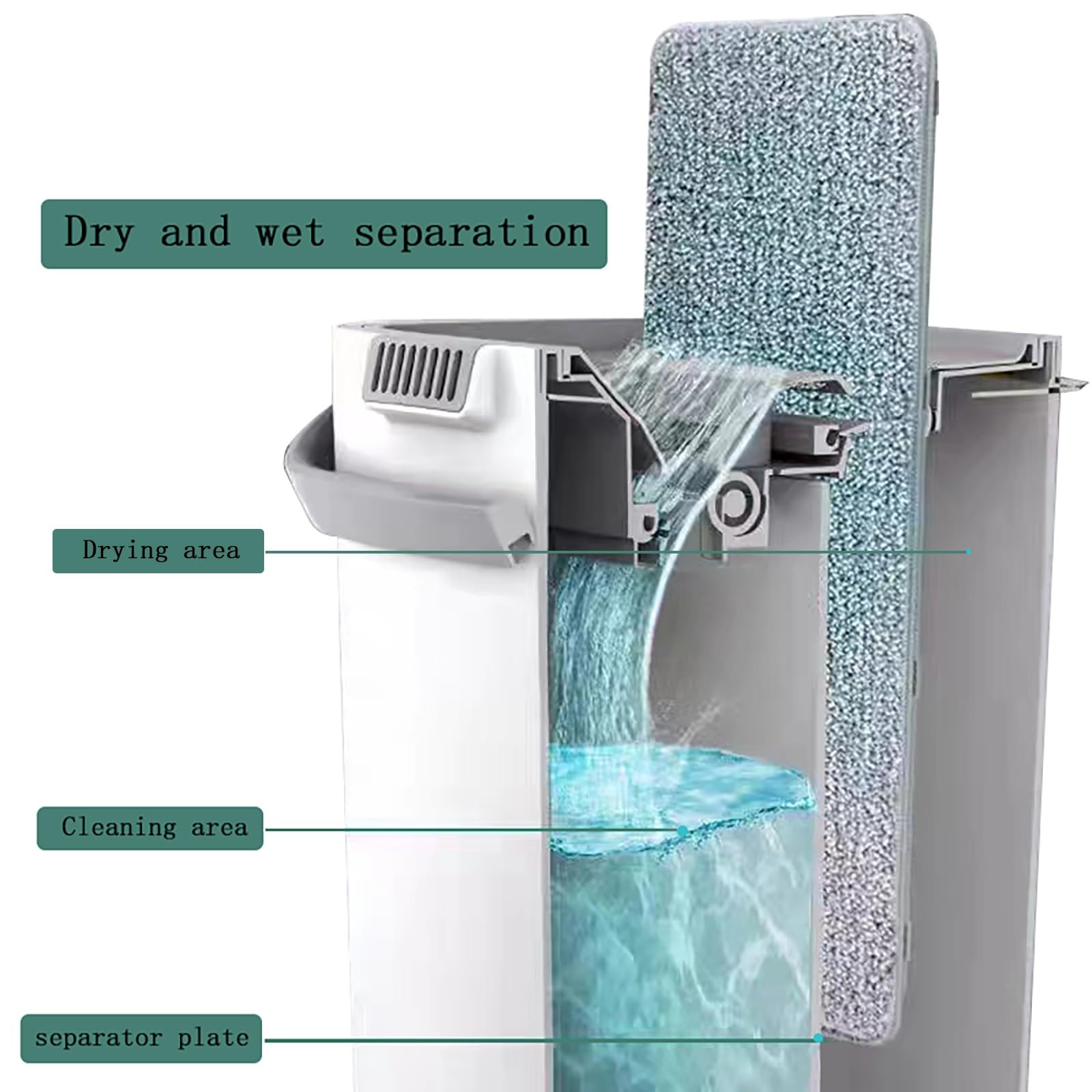 Fregona, Juego De Fregona Y Cubo, Cubo Fregona Dos Compartimentos Seco/Mojado, Cabeza Giratoria Fregona 360° Microfibra Y Cubos Escurrefacil para Limpiar Azulejos Y Paredes(White,9mops)