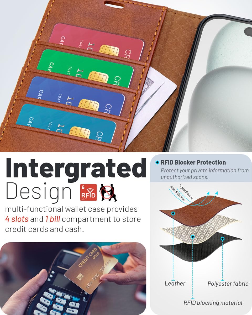 OCASE for iPhone 16 Pro Max Case, PU Leather Wallet, Magnetic Flip Folio Cover with RFID Blocking, Card Holders - Image 3