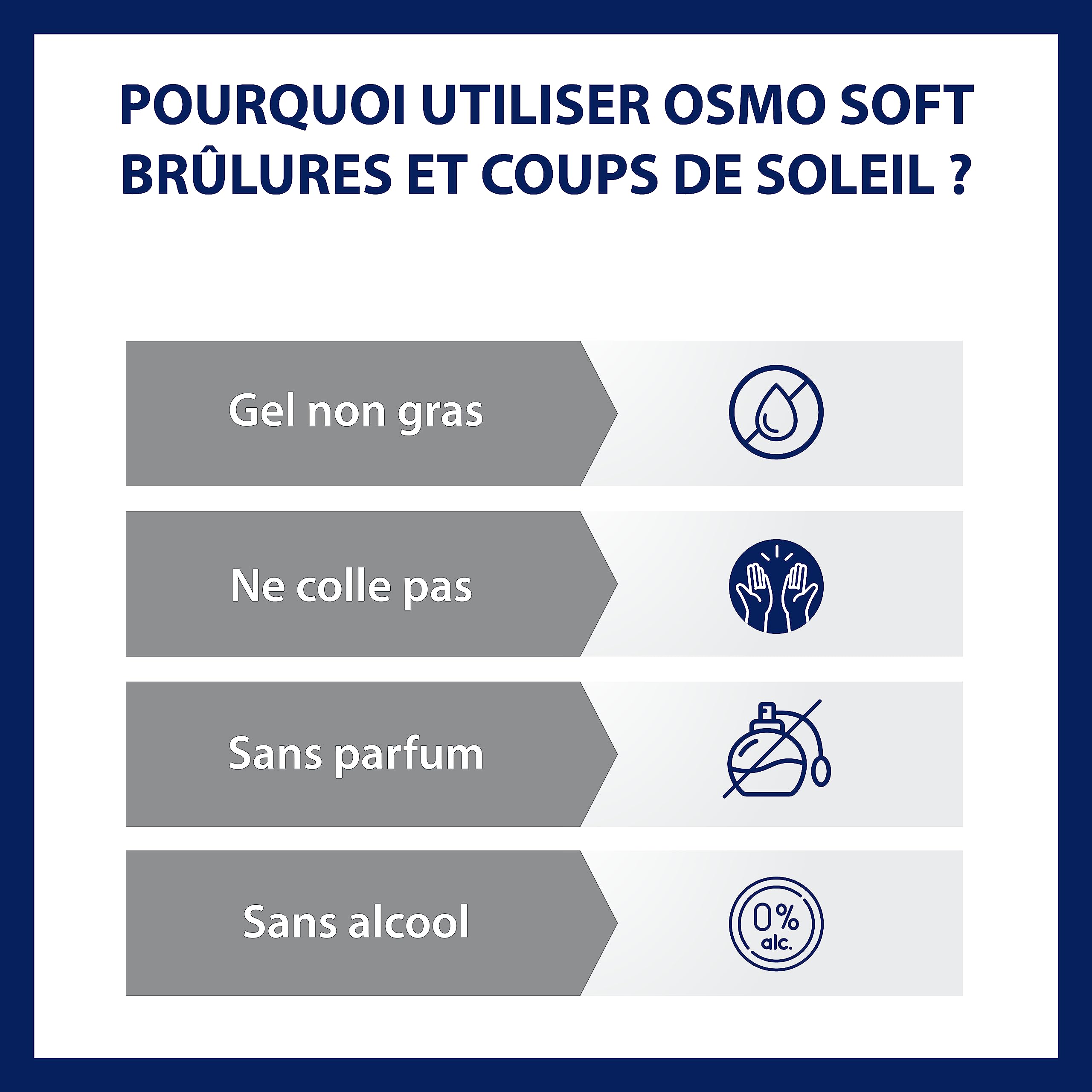 OSMOSOFT - Brûlures et Coups de soleil - Apaise, Réduit la rougeur et Réhydrate - Dès 1 an - Gel - 150 g