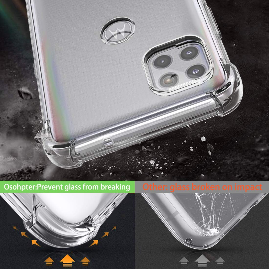 HualuBro Cover Motorola One 5G Ace, Custodia Portafoglio In