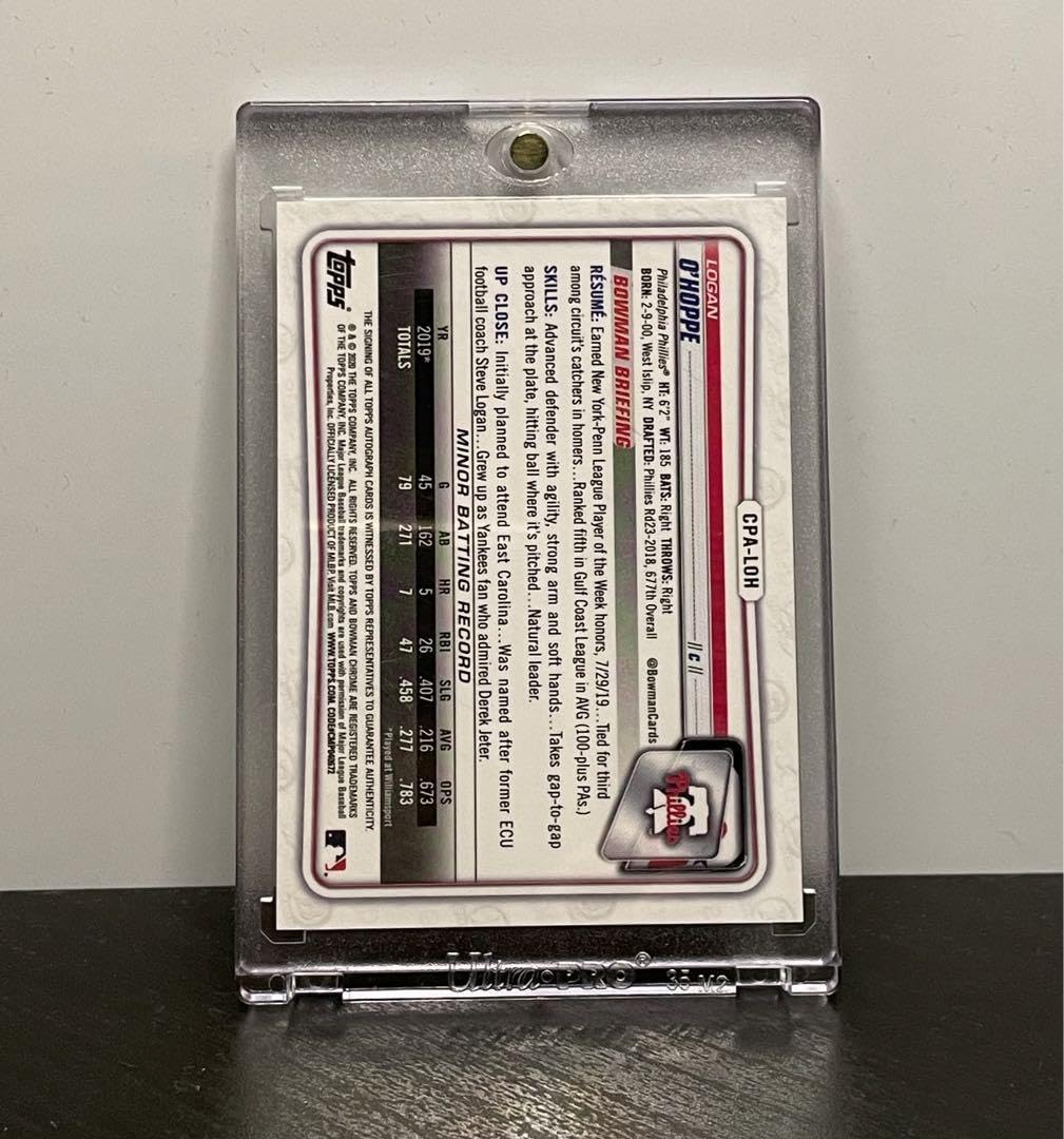 logan o'hoppe ローガン オホッピー 1st auto topps 【公式通販】