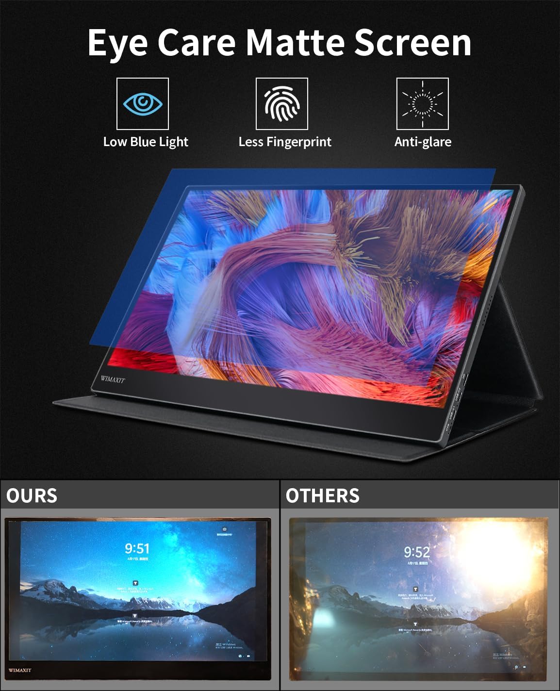 Wimaxit 15.6 Monitor portatile Full HD Touch Screen IPS Non-glare Altoparlanti integrati Eye Care USB Type-C Micro HDMI con Smart Case Compatibile per Laptop, PC, console di gioco