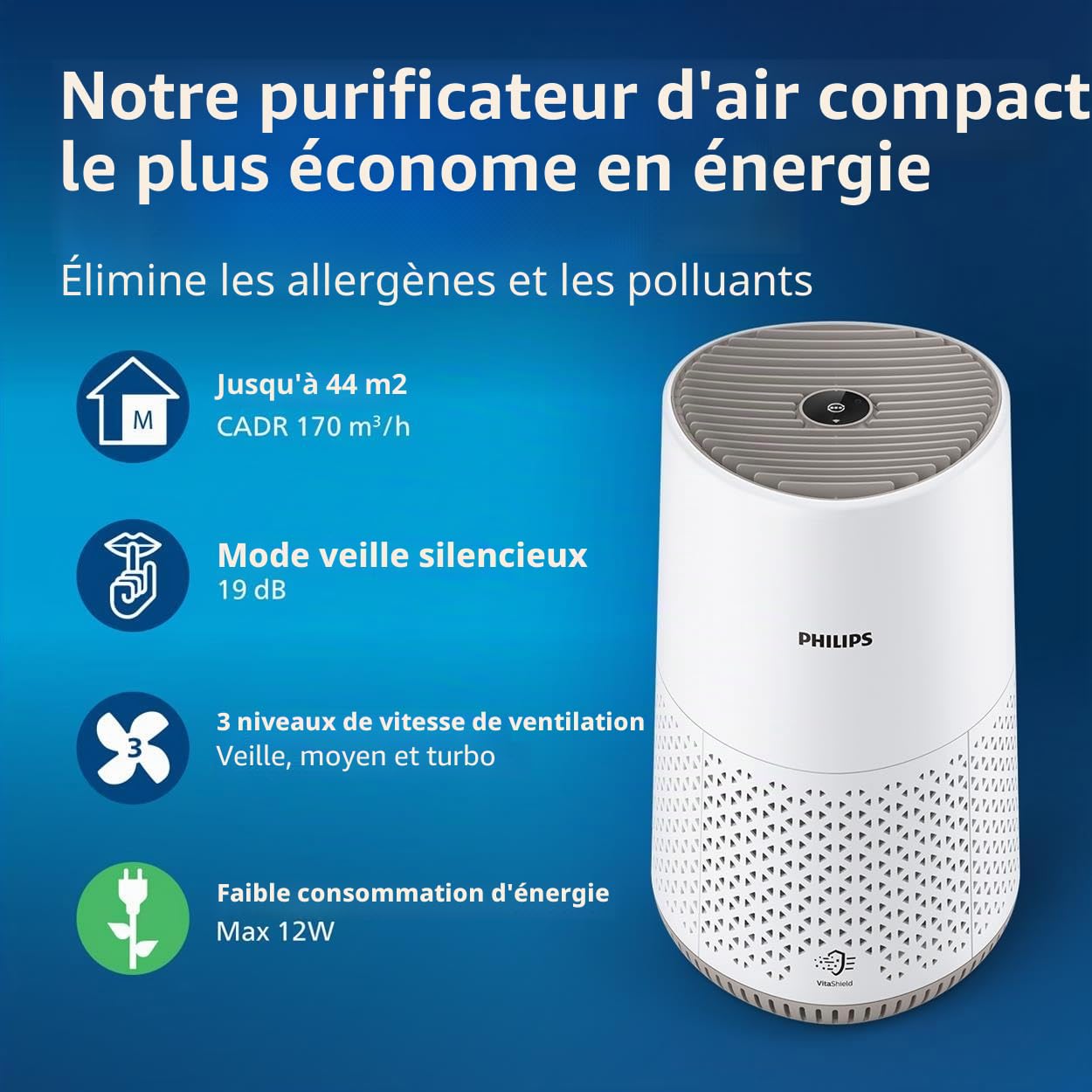 Philips Domestic Appliances Purificateur d'air Smart Série 600i - Purifie les pièces jusqu'à 39 m² - Élimine 99,5% du pollen, de la poussière - Connectivité Wi-Fi - AC0650/20