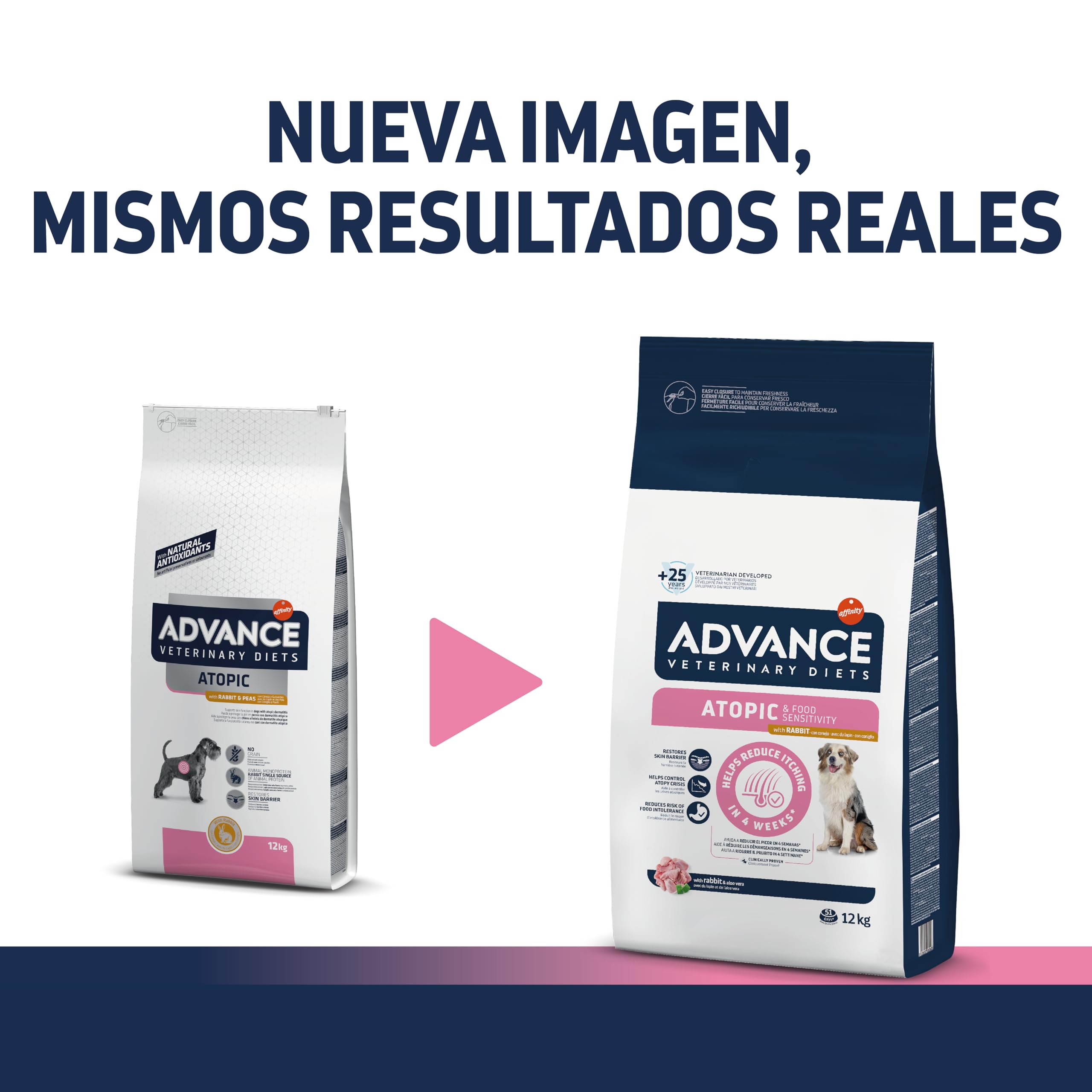 Advance Veterinary Diets Atopic Medium & Maxi - Pienso para Perros con Dermatitis atópica con Conejo - 12kg
