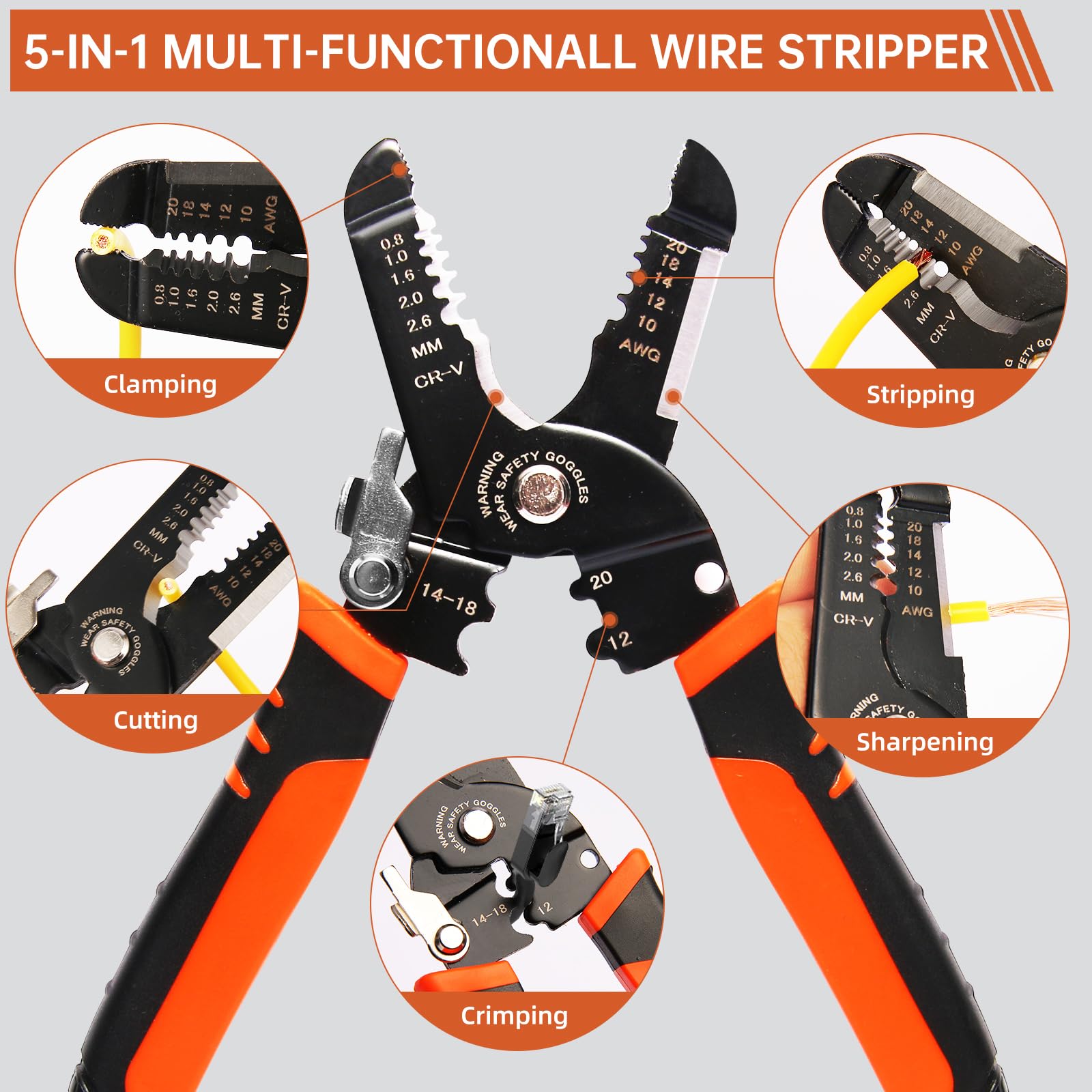 Wire Stripper 3-rd Generation Wire Strippers or Crimping Tool 5-IN-1 Wire Crimper or Cutter 10-20 AWG Electric Wire — view 2