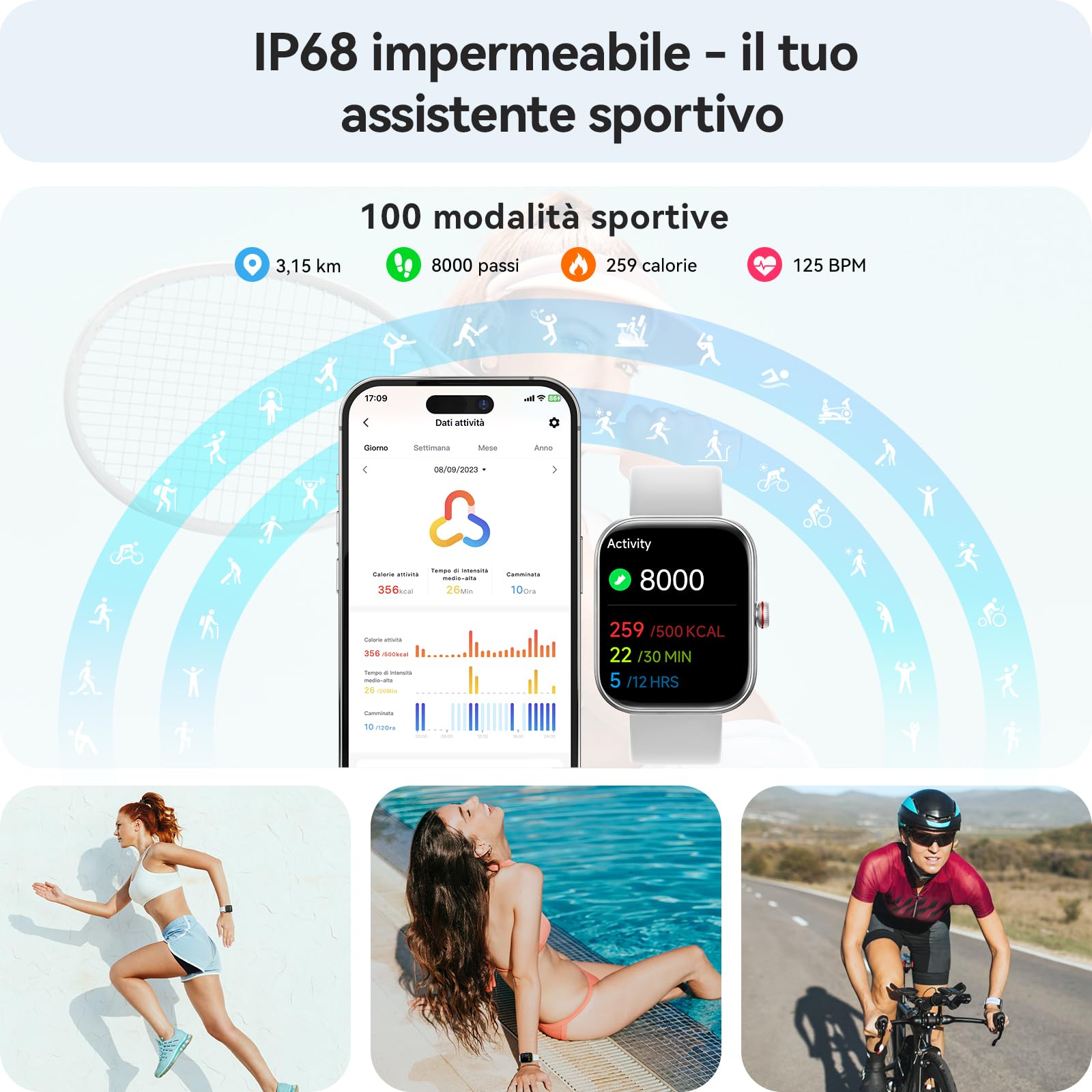Smartwatch Uomo Donna, 1.91" Orologio Smartwatch con Chiamate Bluetooth e Alexa, Fitness Tracker con Contapassi, Cardiofrequenzimetro/Sonno/SpO2/110 Sportive, IP68 Smart Watch per Android iOS Bianco