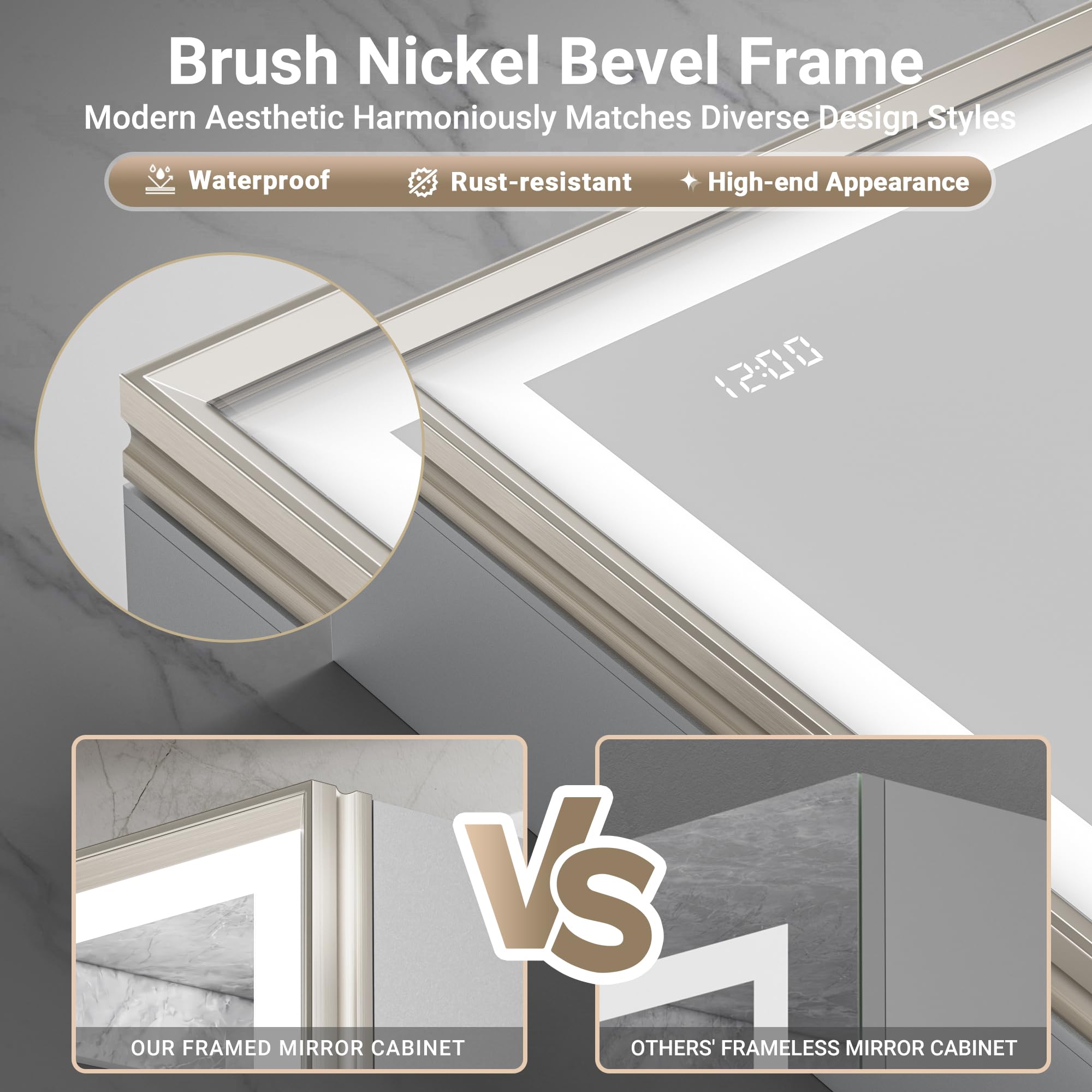 QueenFun 24x32 Lighted Medicine Cabinet with Mirror, Beveled Brushed Nickel Framed Surface or Recessed Fogless Dimmable LED Medicine Cabinet with Outlet, Time Display and Sensor Inner Light